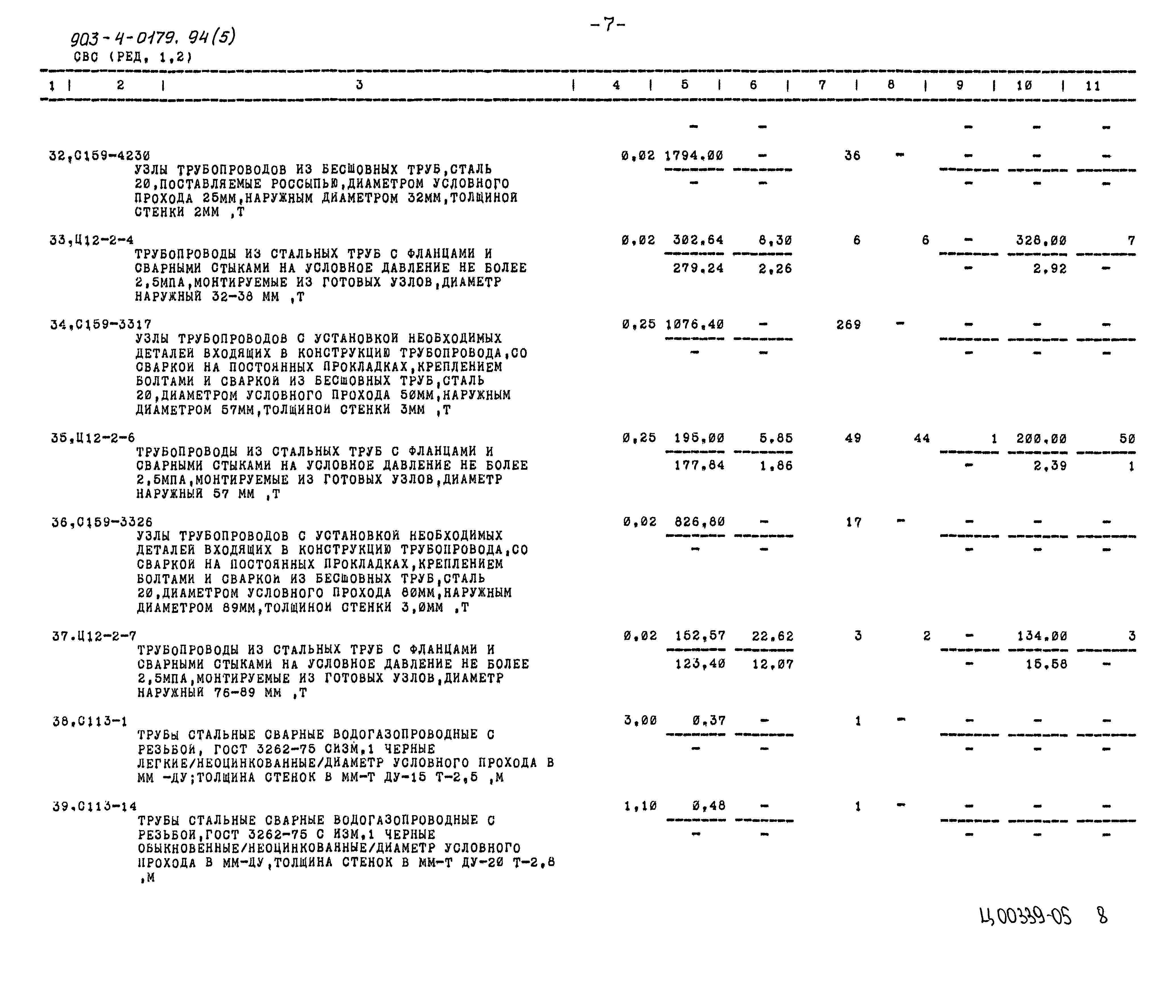 Типовые проектные решения 903-4-0179.94