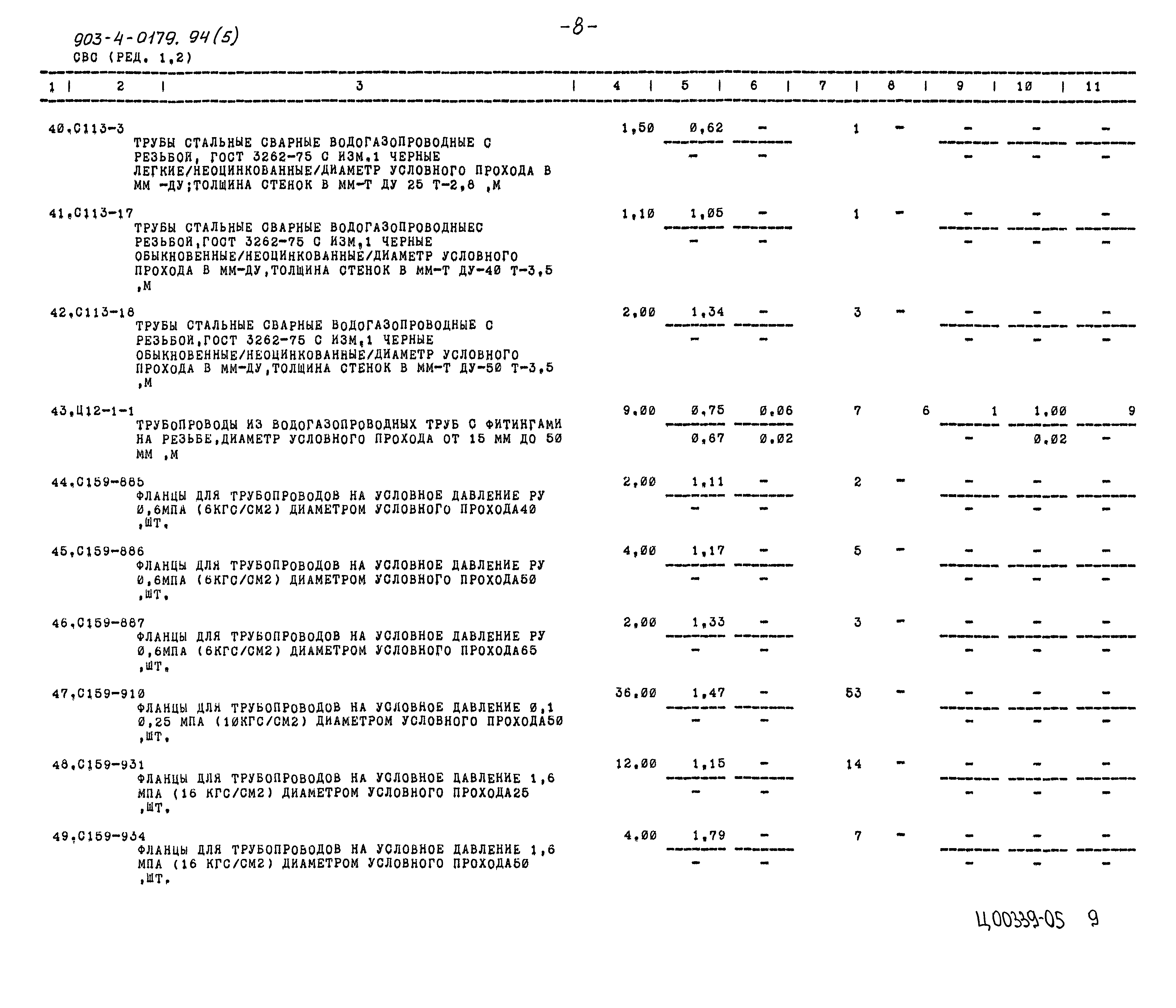 Типовые проектные решения 903-4-0179.94