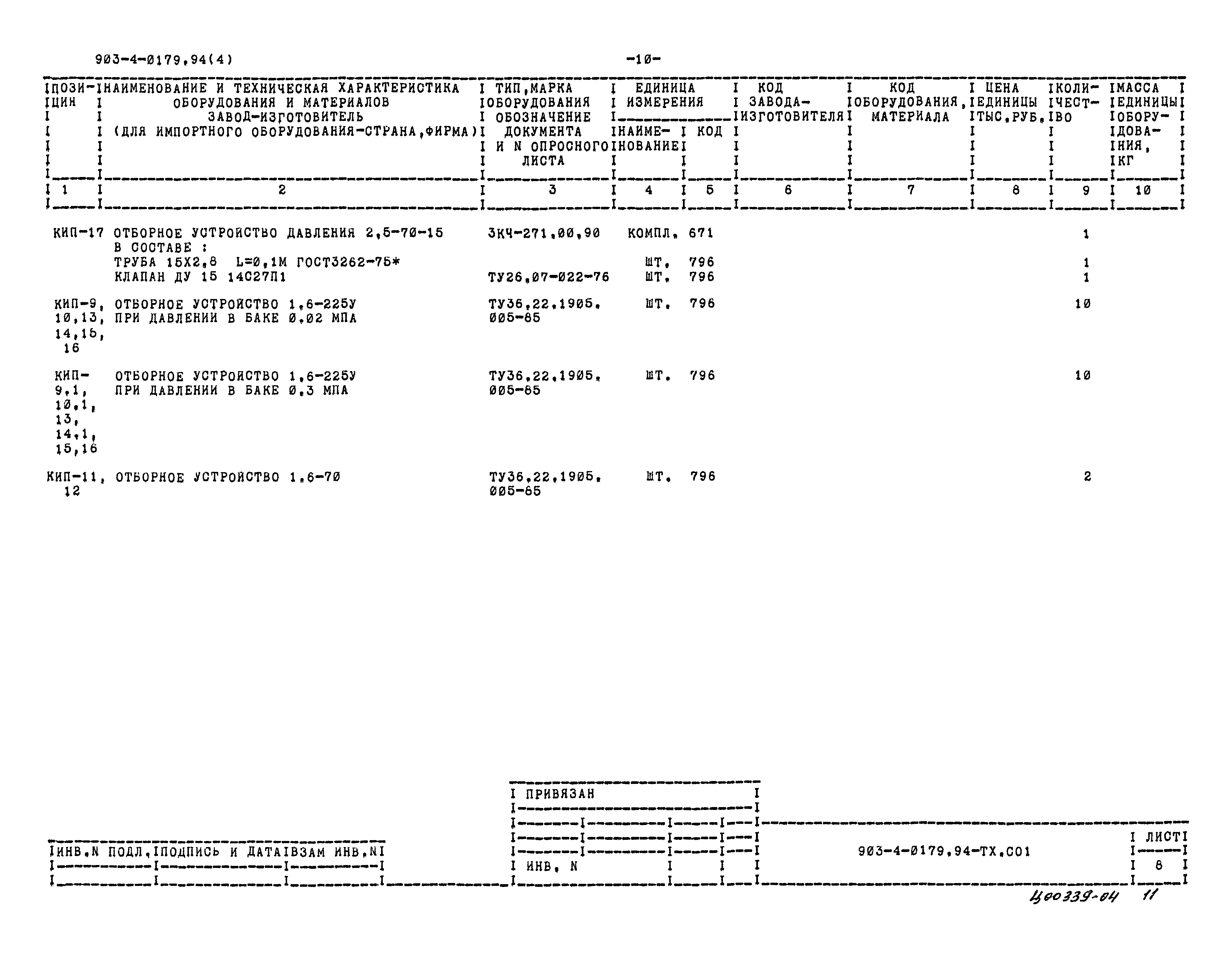 Типовые проектные решения 903-4-0179.94