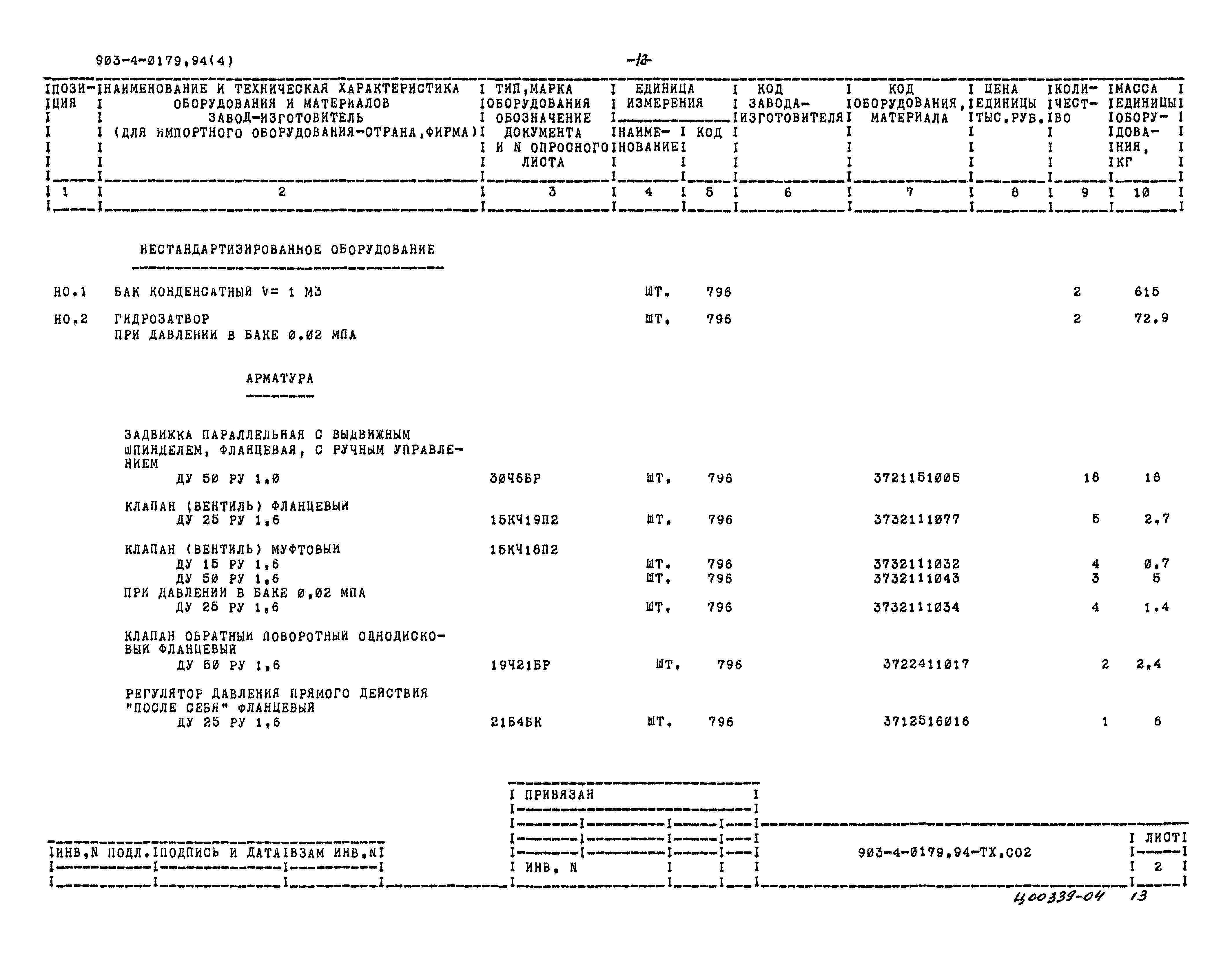 Типовые проектные решения 903-4-0179.94
