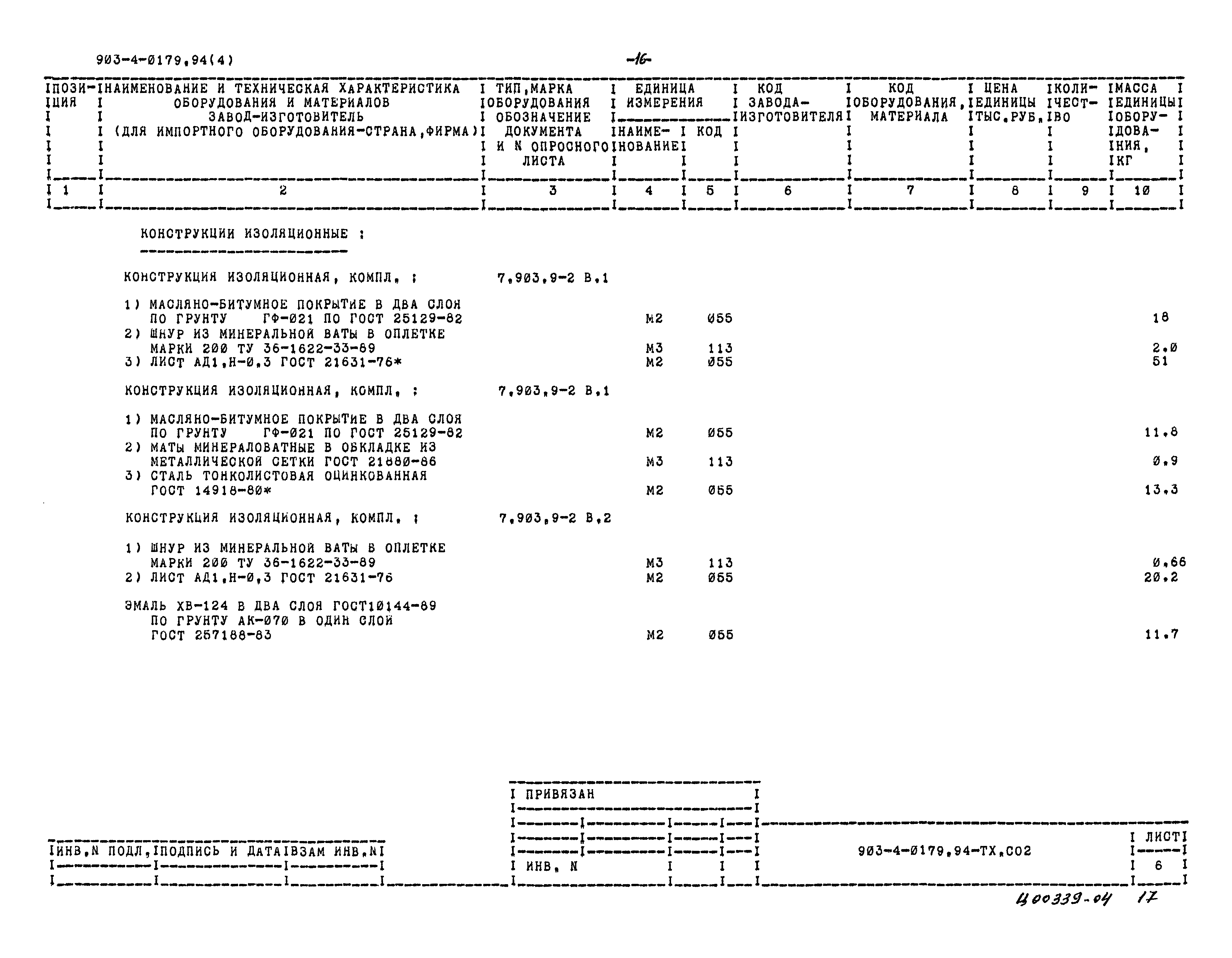 Типовые проектные решения 903-4-0179.94
