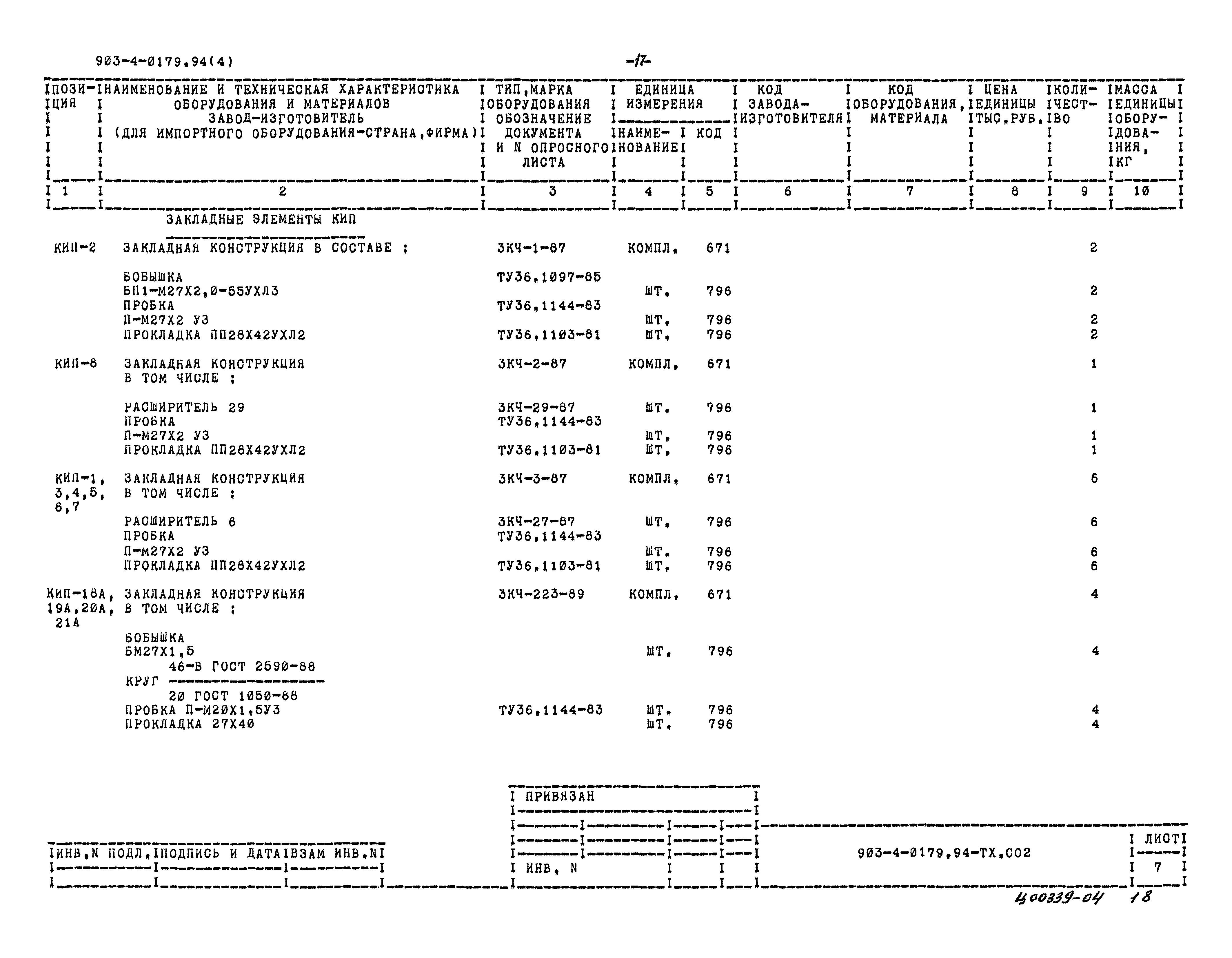 Типовые проектные решения 903-4-0179.94