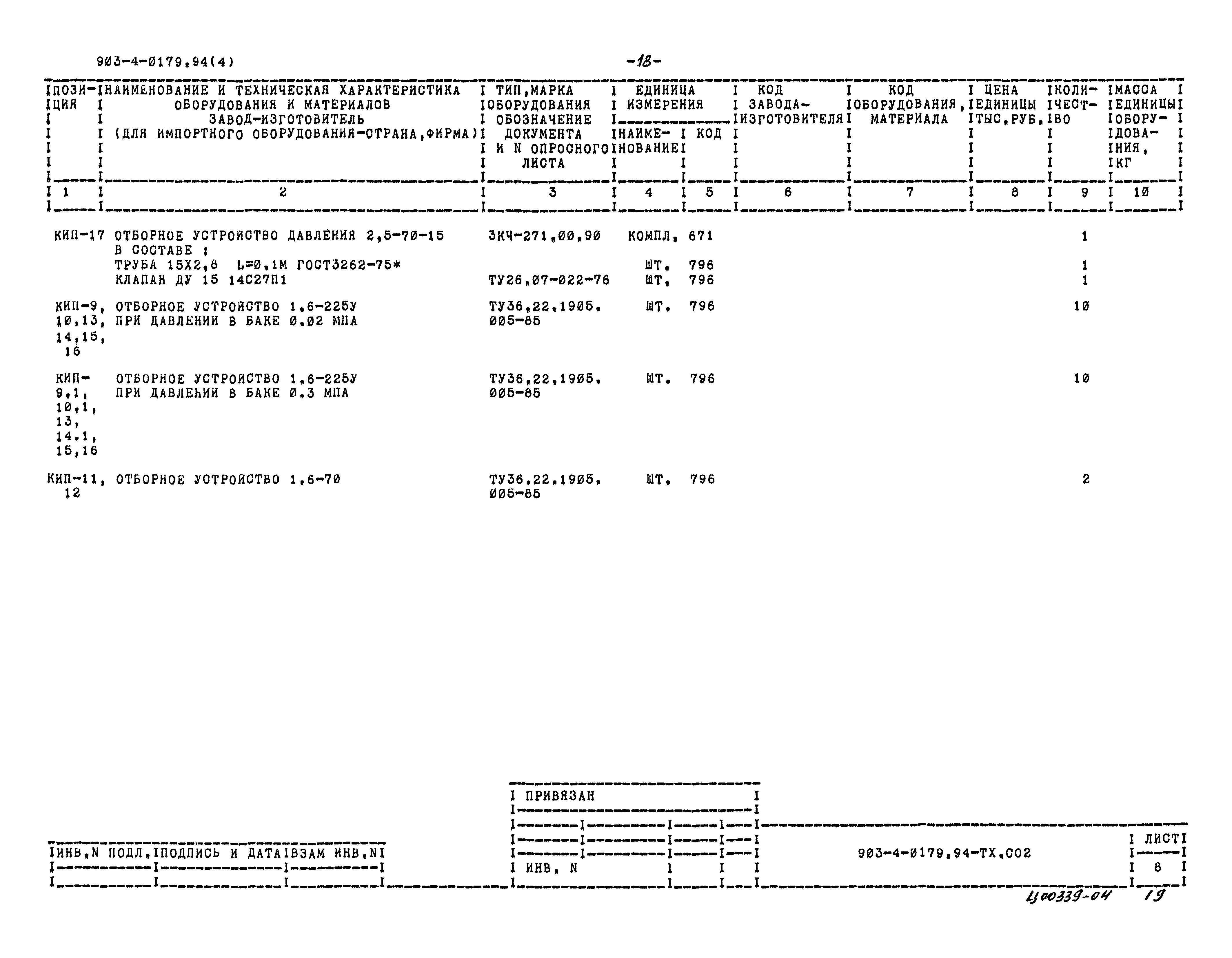 Типовые проектные решения 903-4-0179.94