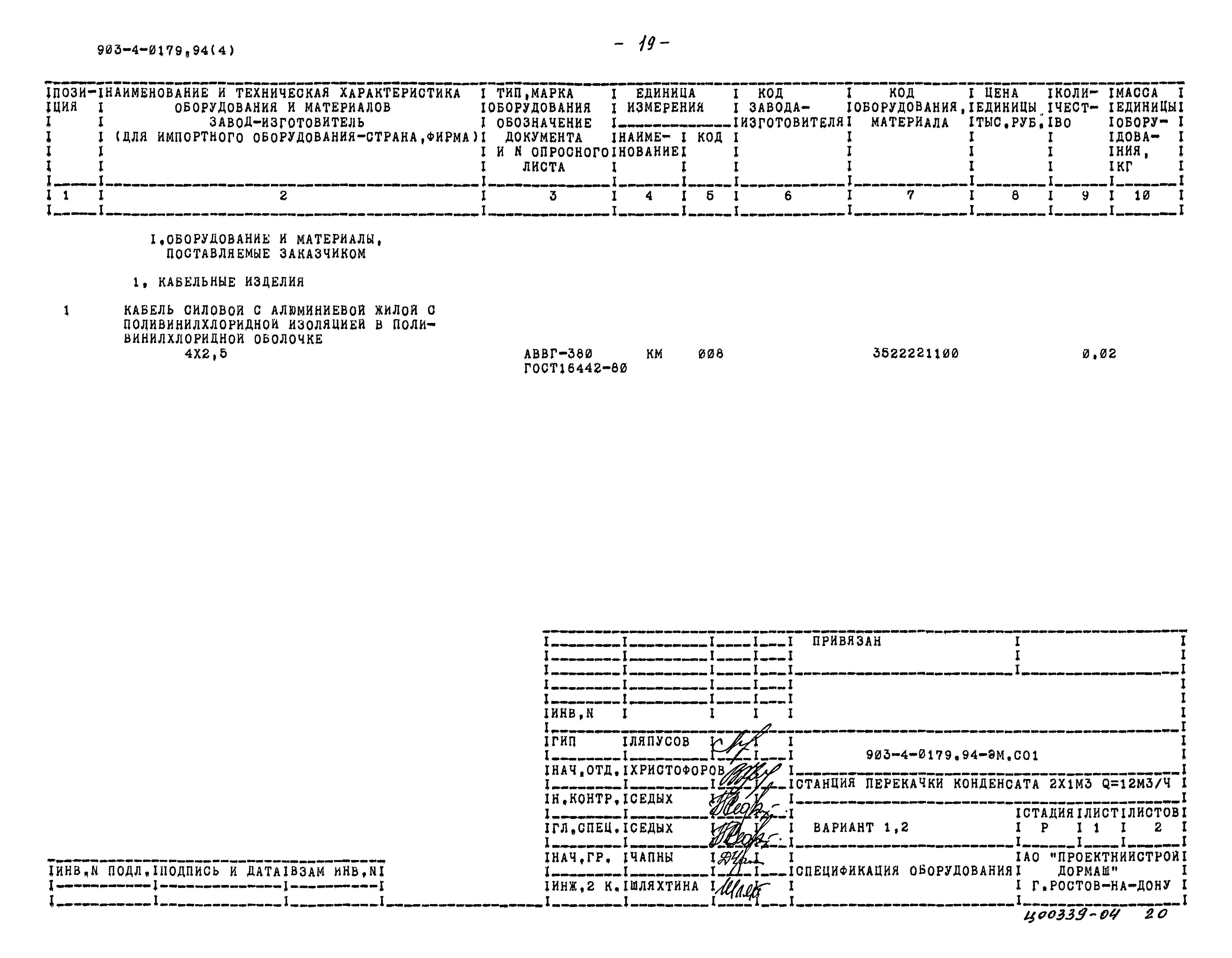 Типовые проектные решения 903-4-0179.94