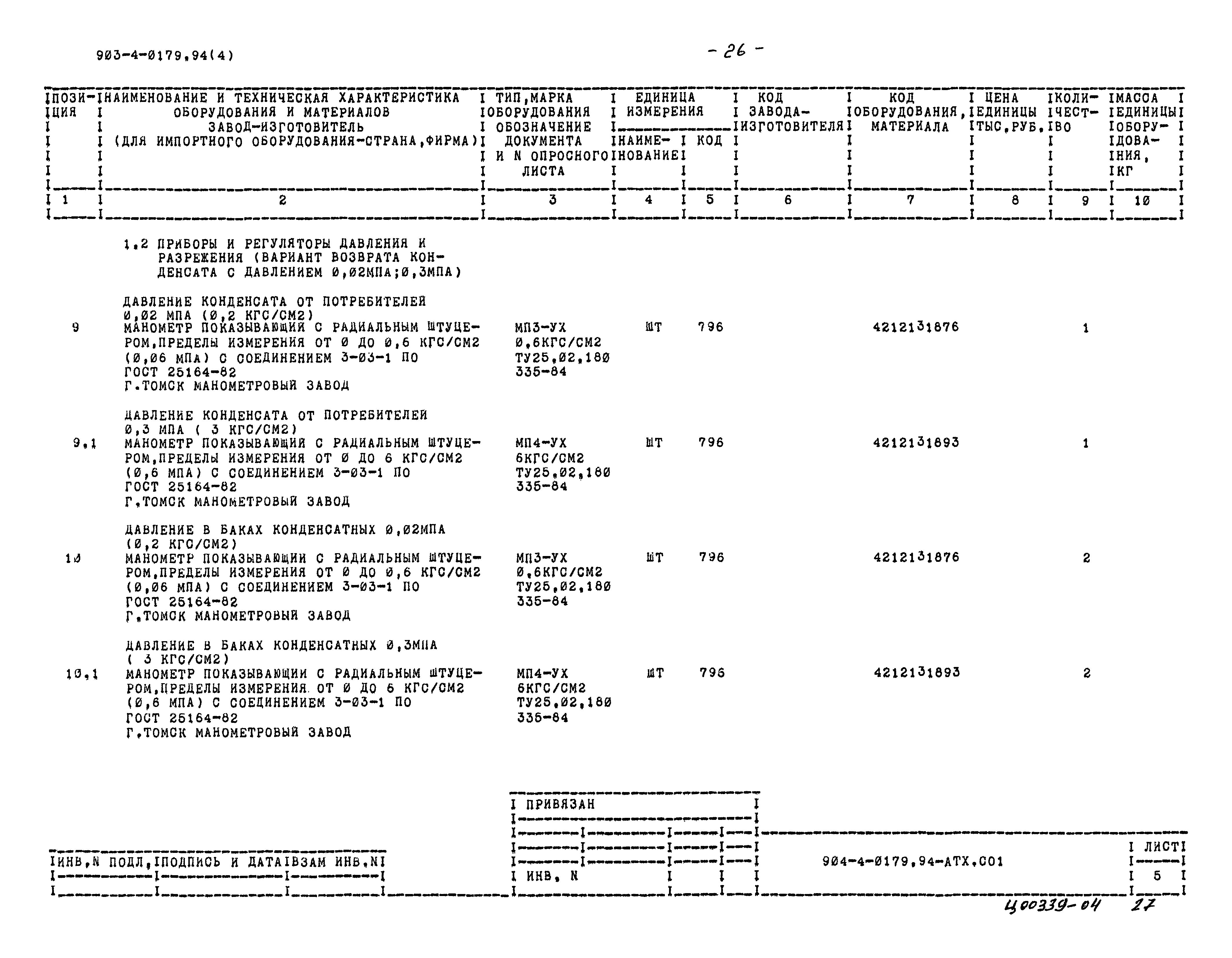 Типовые проектные решения 903-4-0179.94