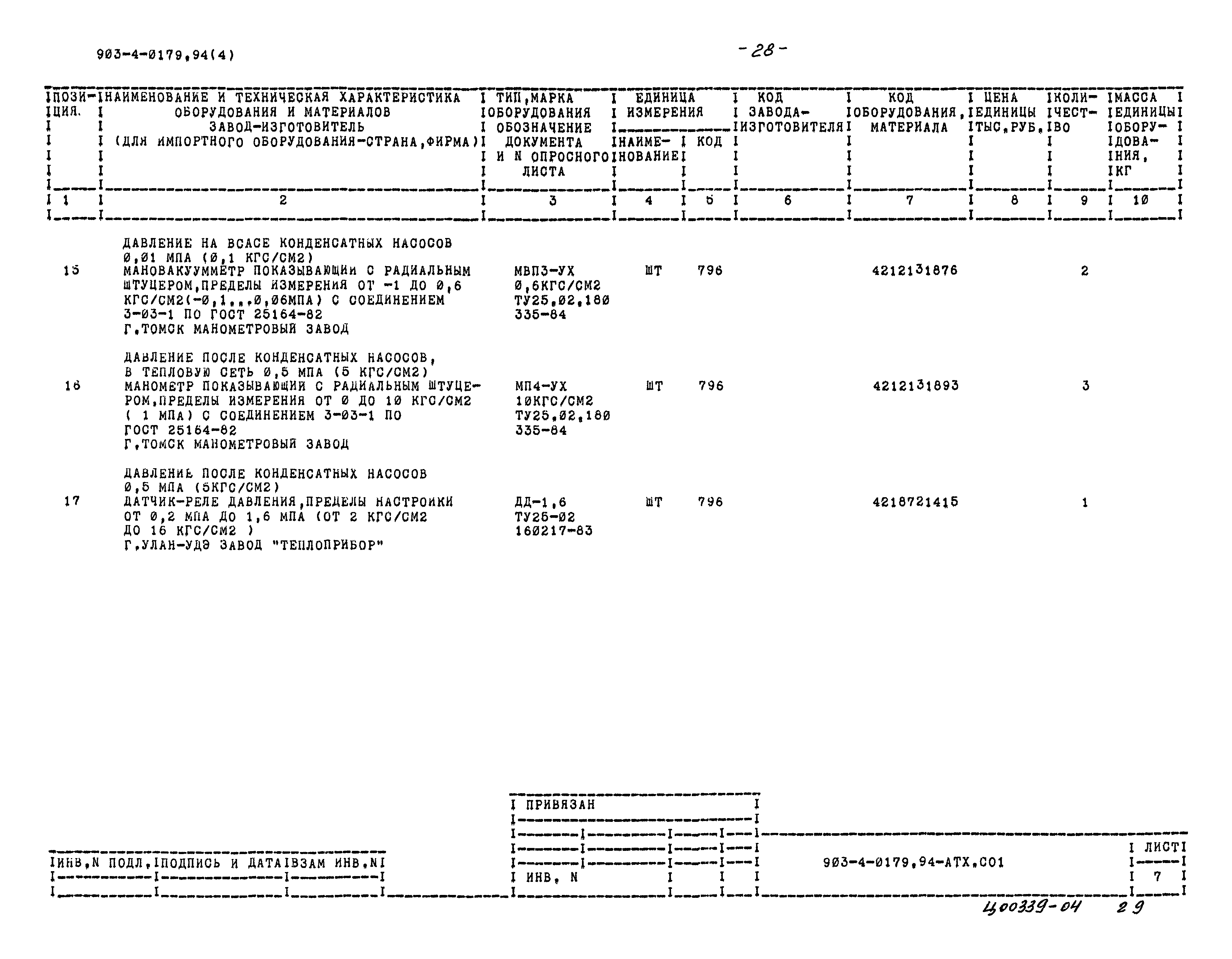 Типовые проектные решения 903-4-0179.94