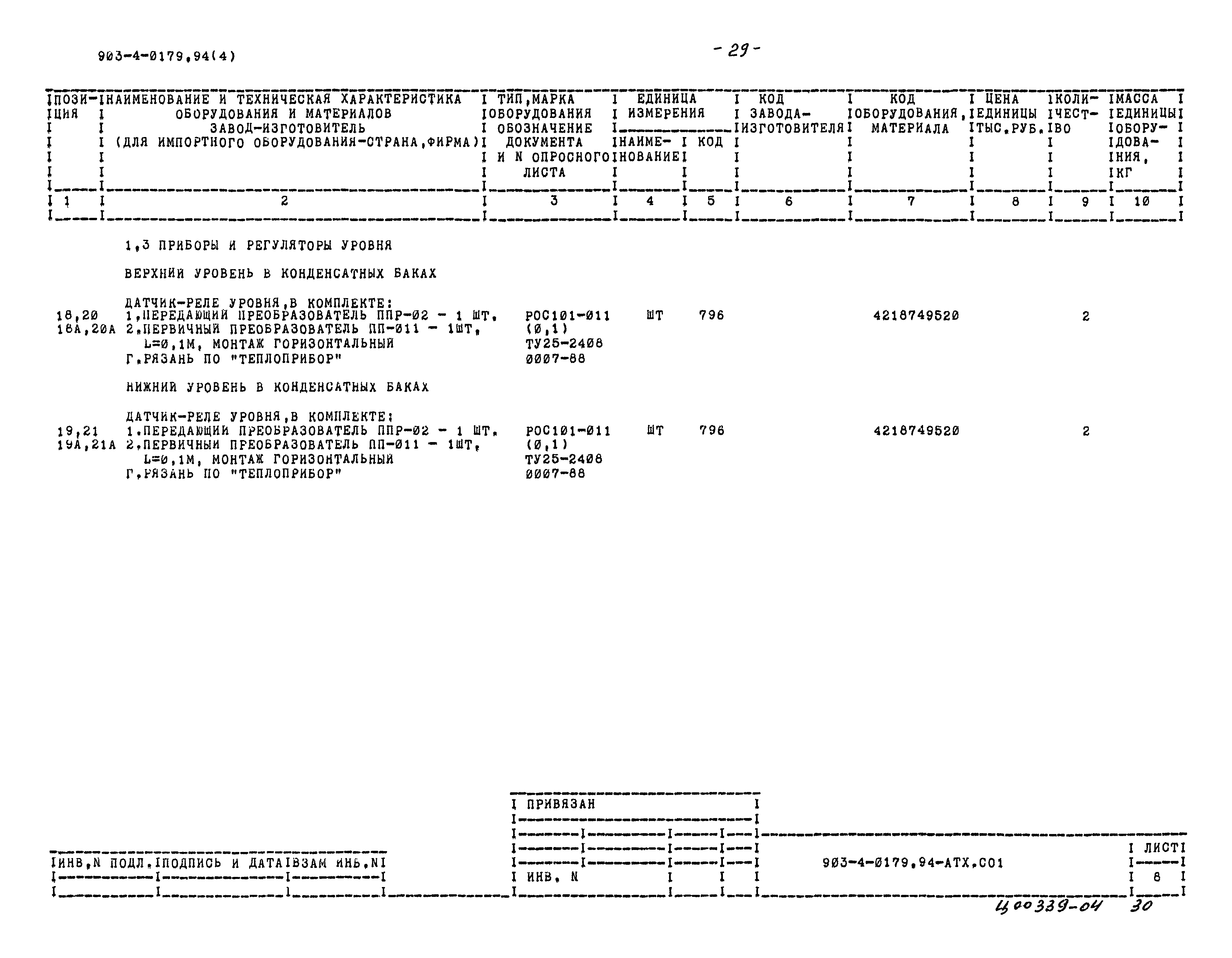Типовые проектные решения 903-4-0179.94
