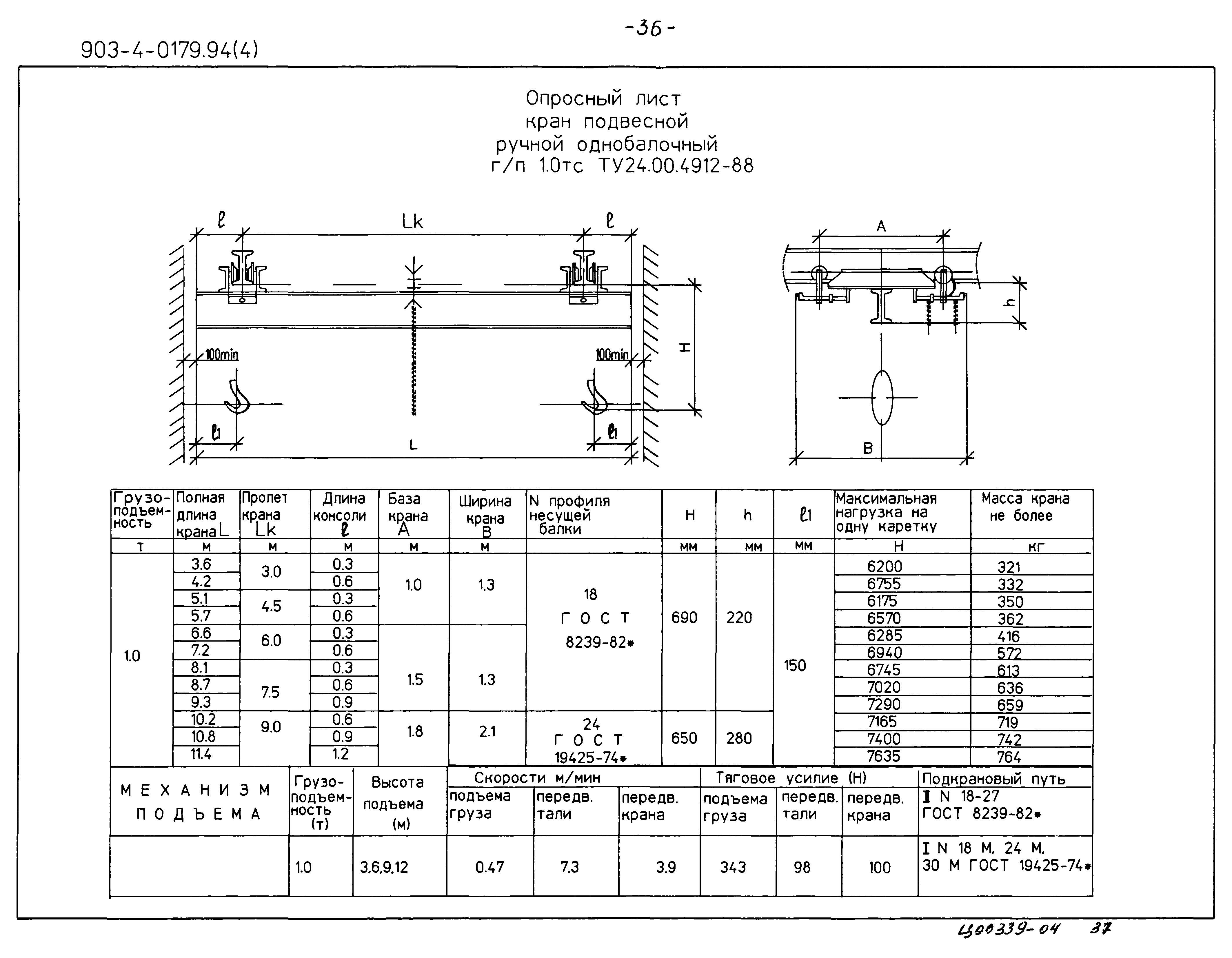 Типовые проектные решения 903-4-0179.94