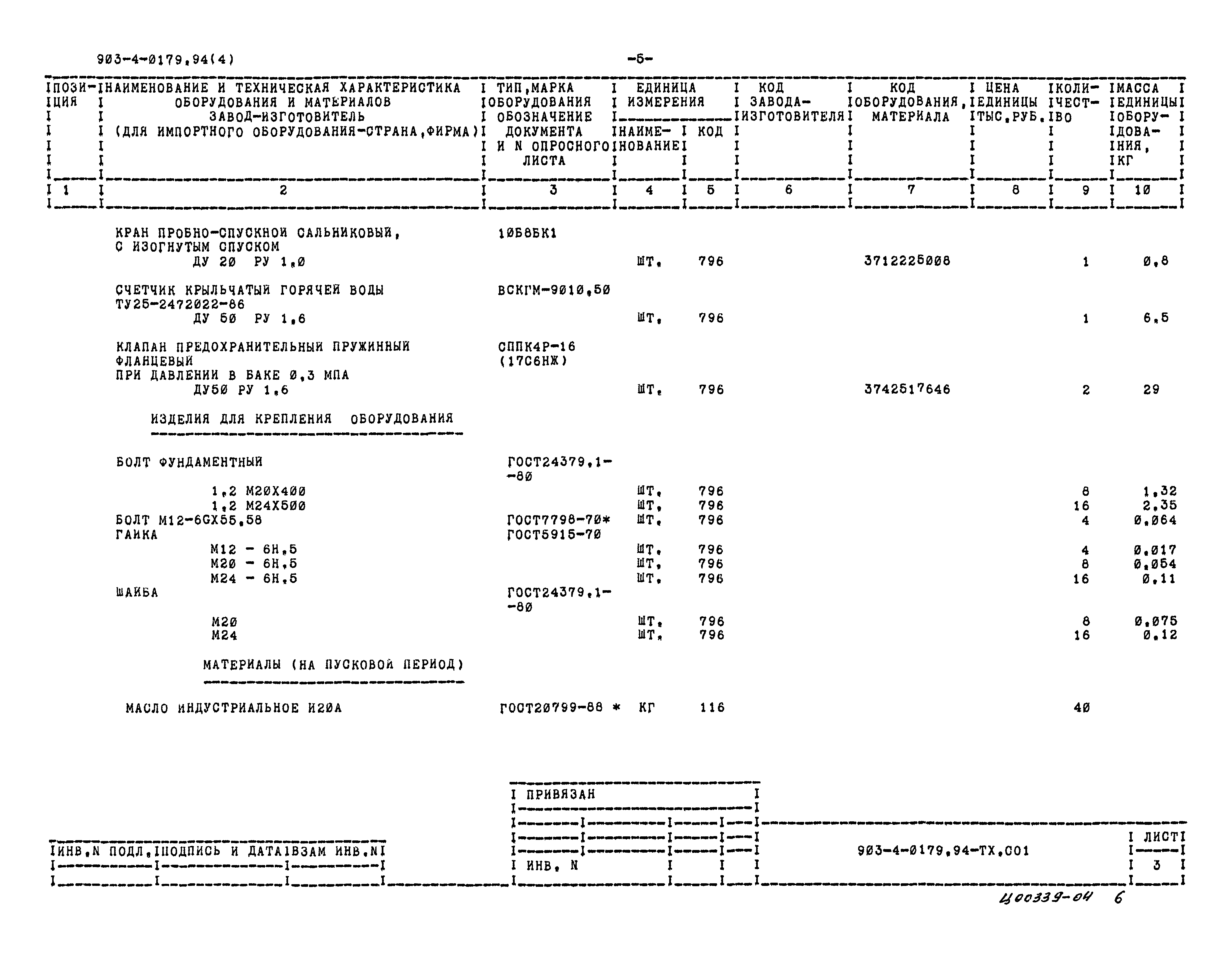 Типовые проектные решения 903-4-0179.94
