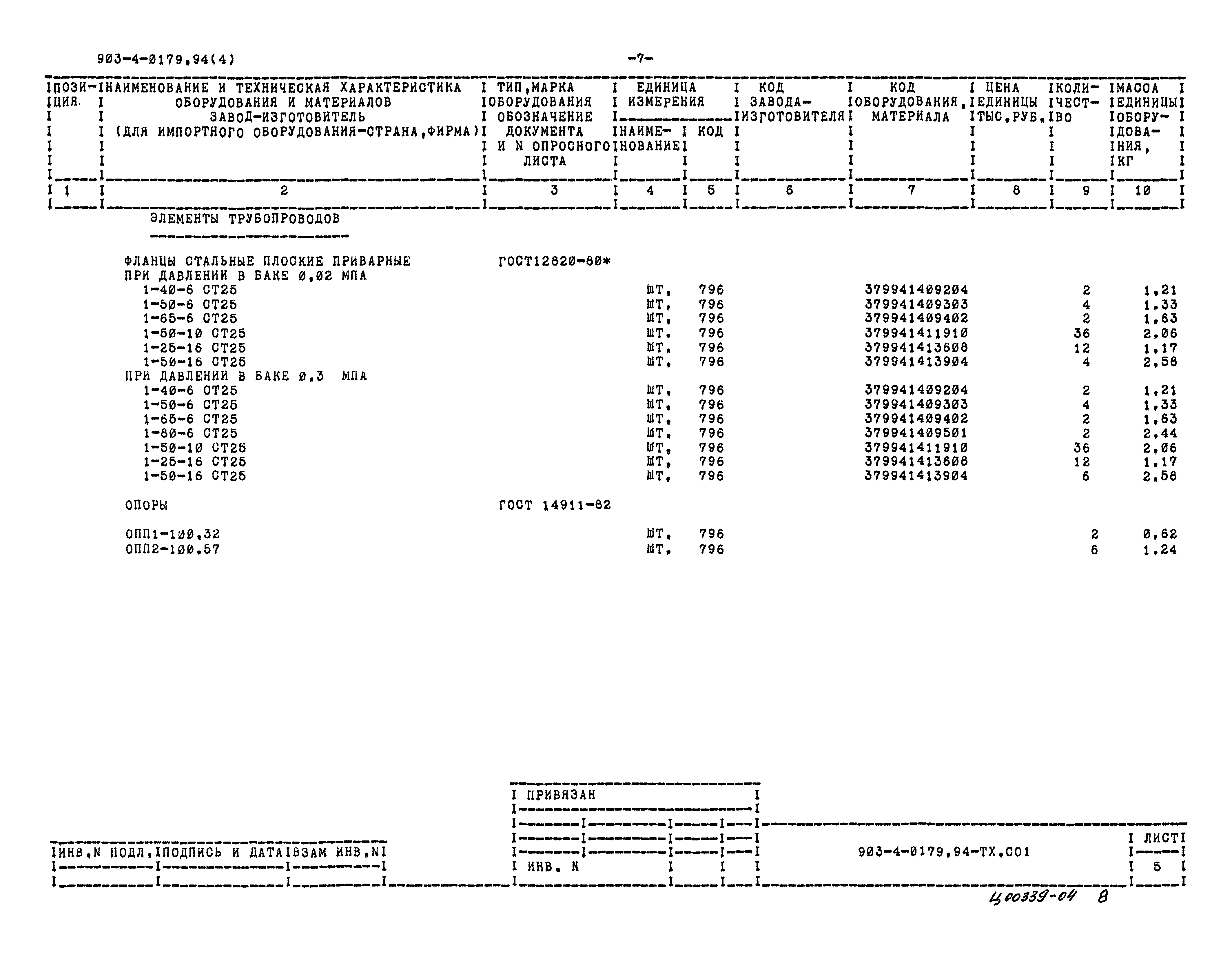 Типовые проектные решения 903-4-0179.94