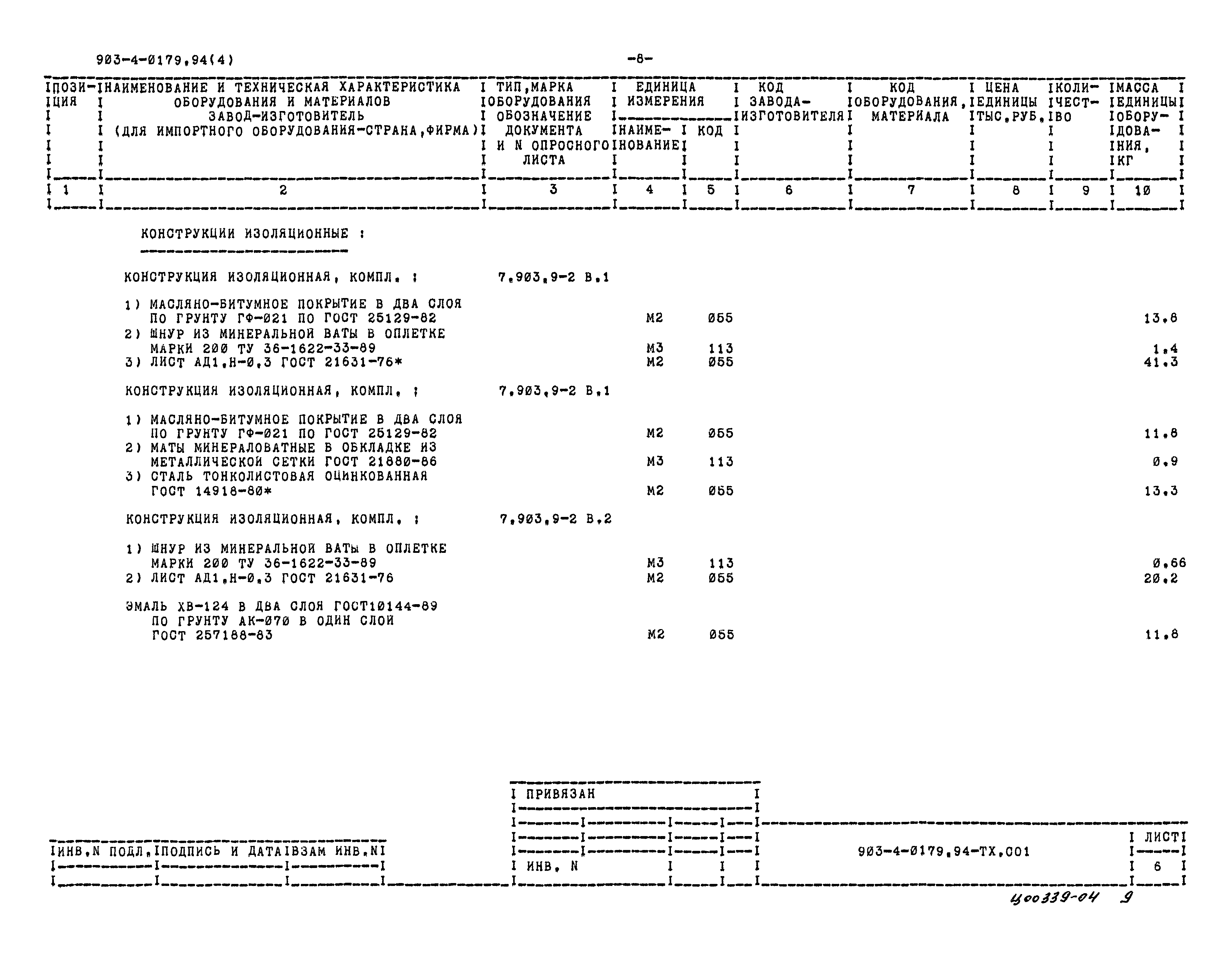 Типовые проектные решения 903-4-0179.94