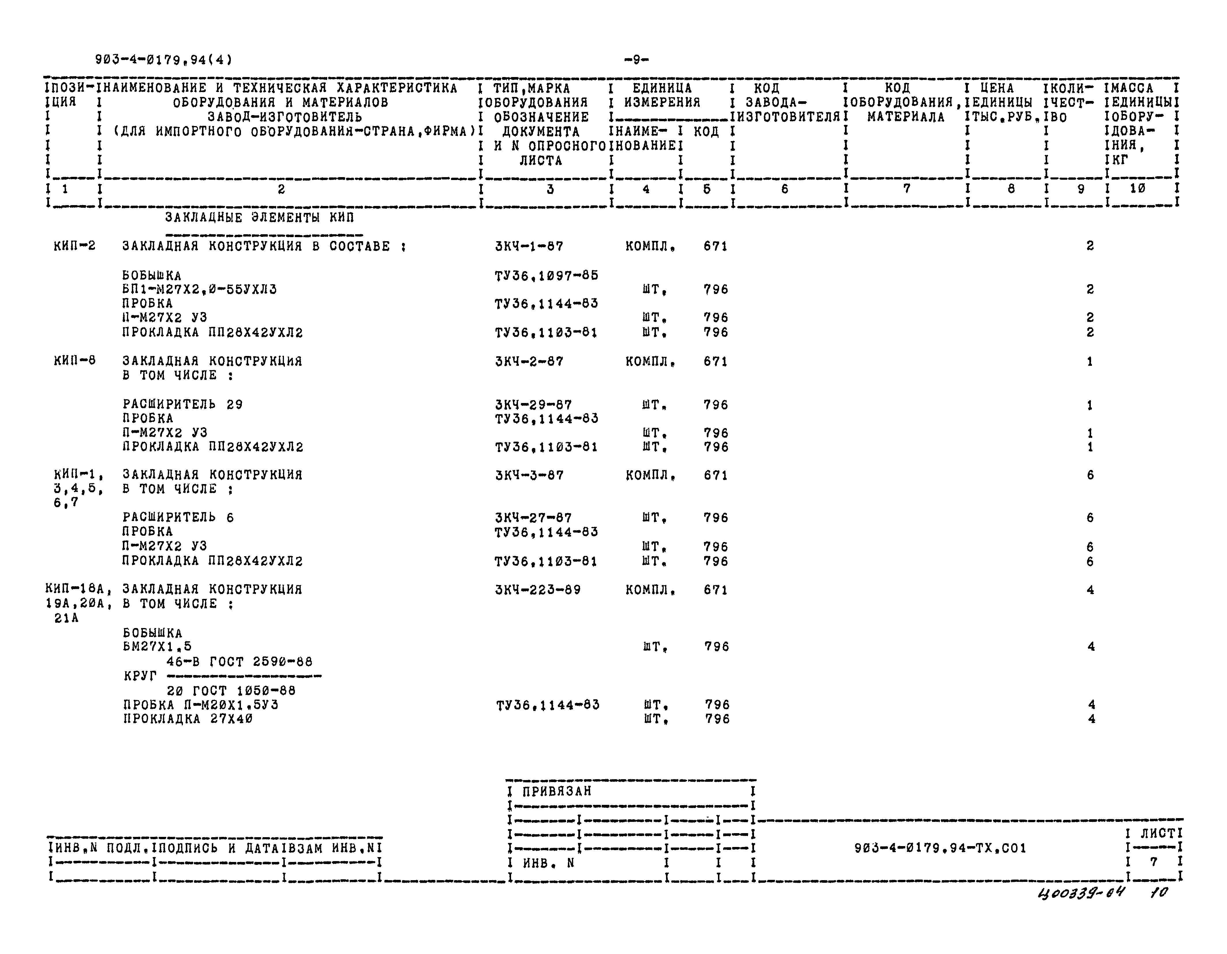 Типовые проектные решения 903-4-0179.94