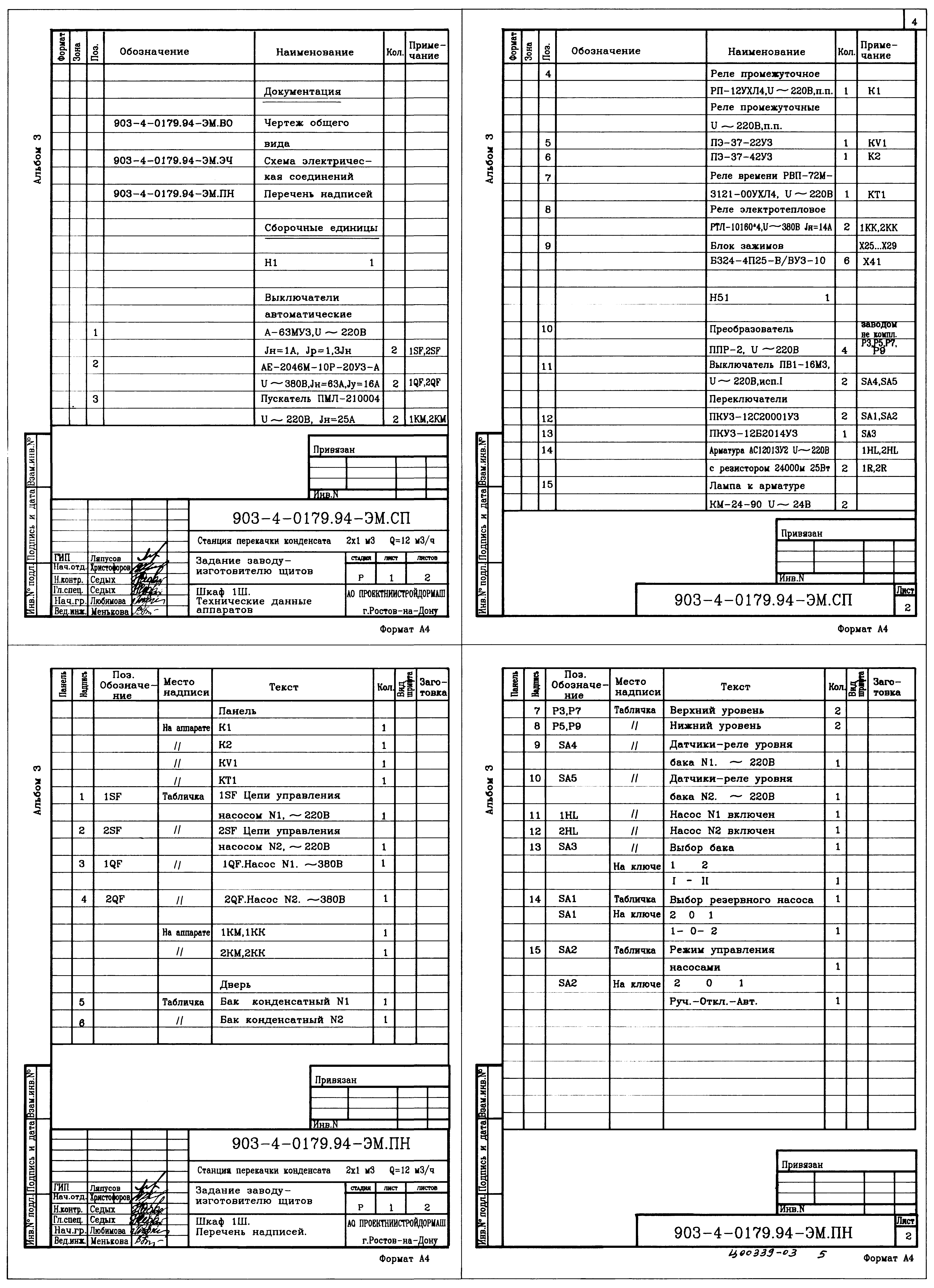Типовые проектные решения 903-4-0179.94