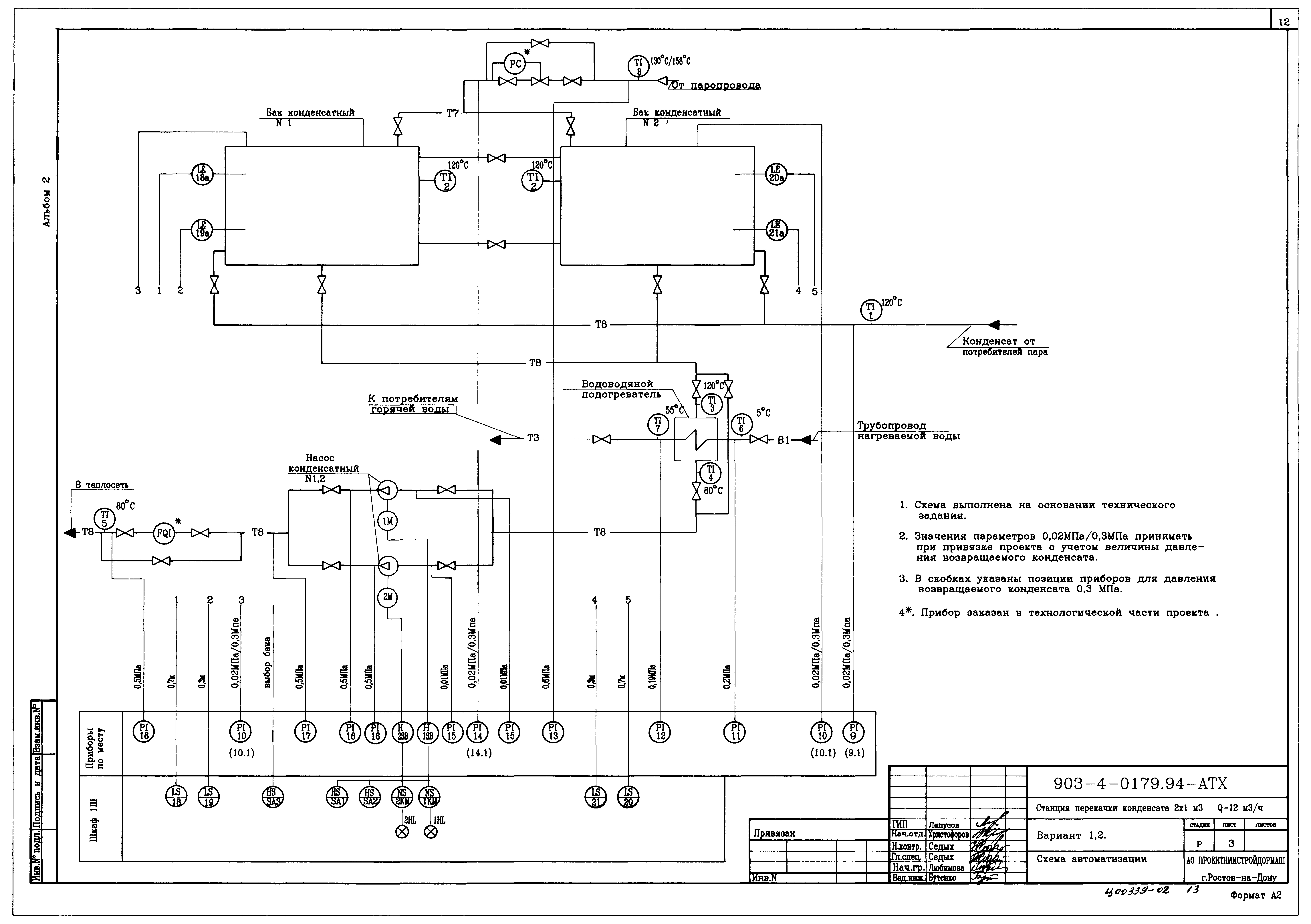 Типовые проектные решения 903-4-0179.94