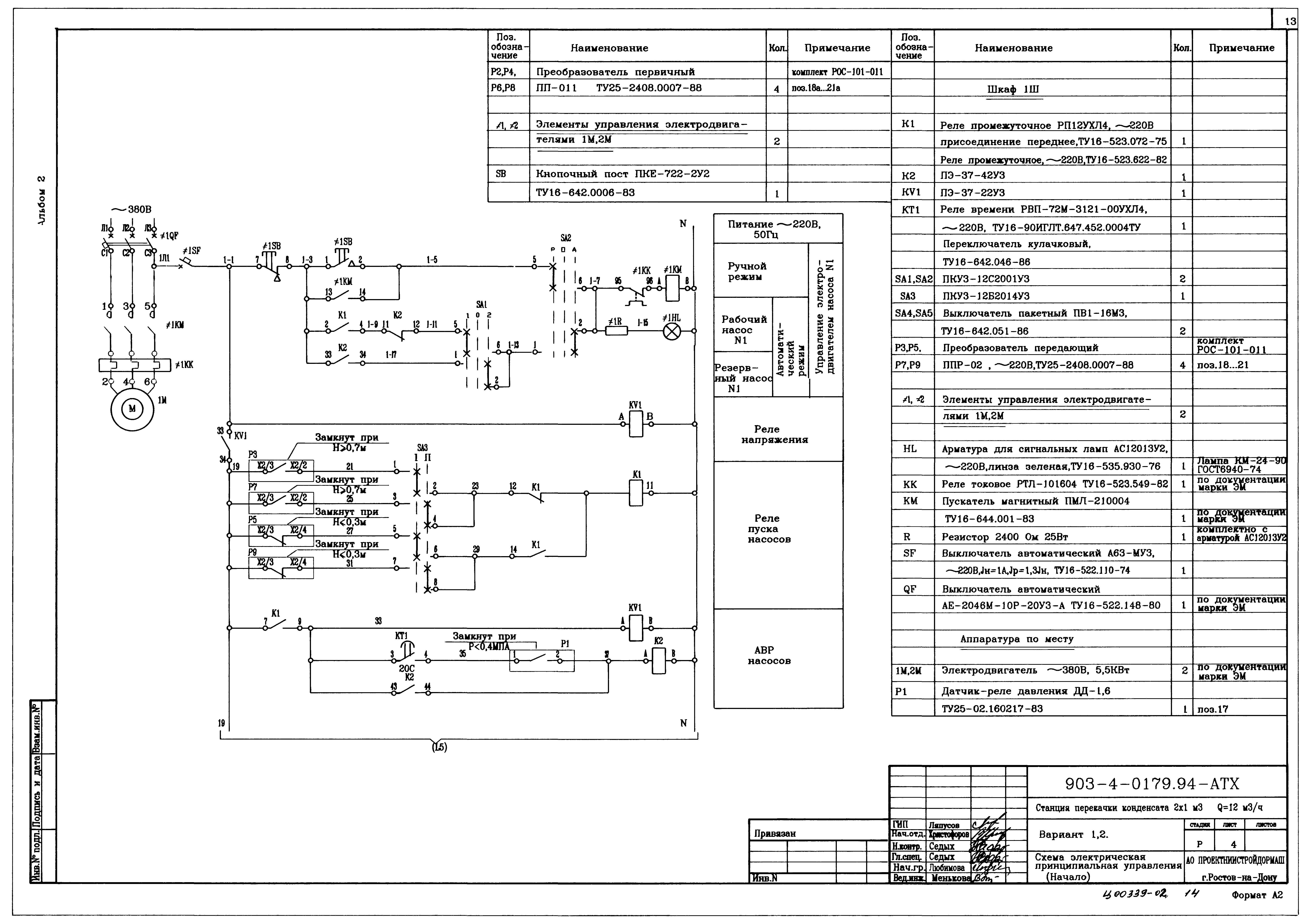 Типовые проектные решения 903-4-0179.94