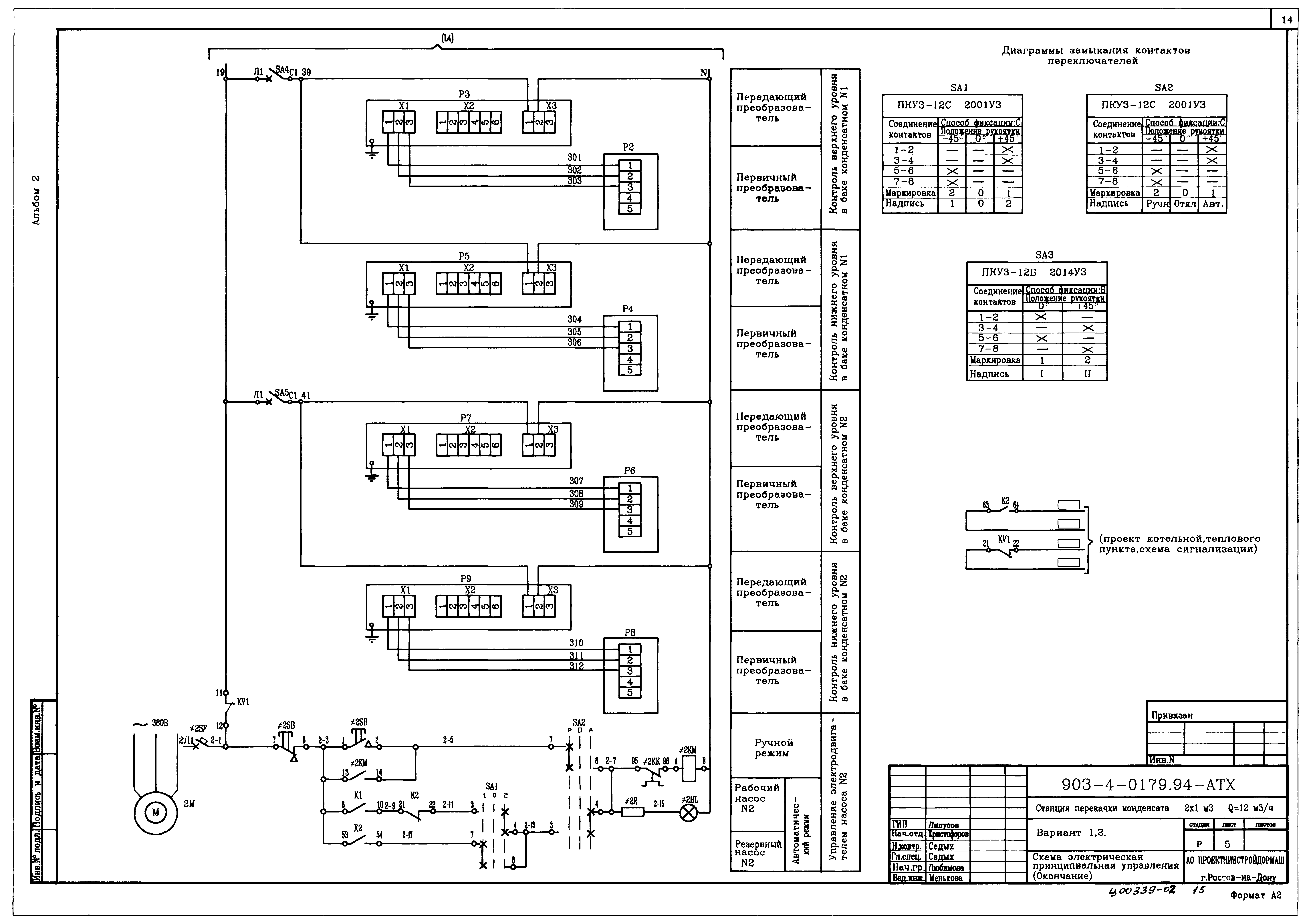 Типовые проектные решения 903-4-0179.94