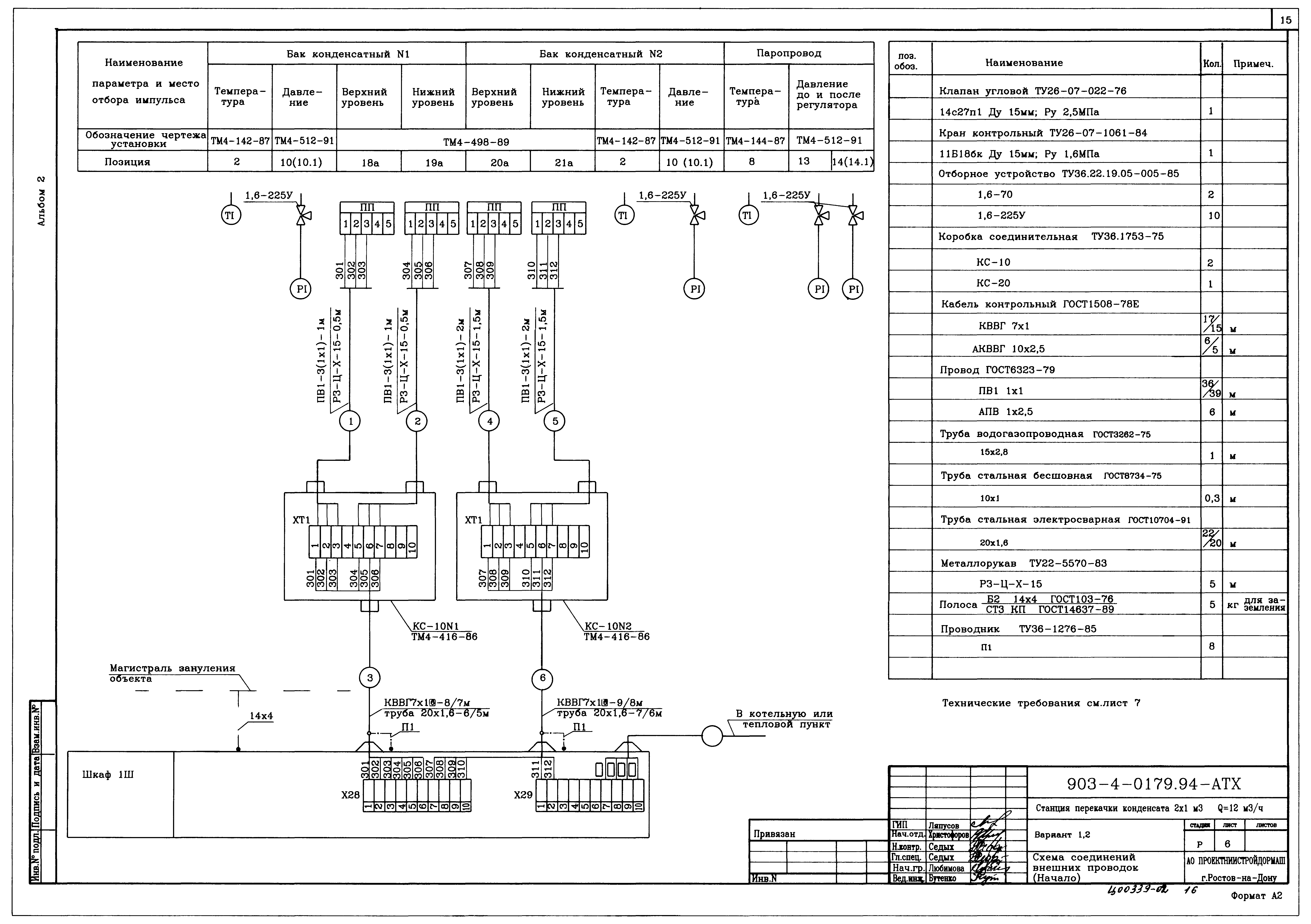 Типовые проектные решения 903-4-0179.94
