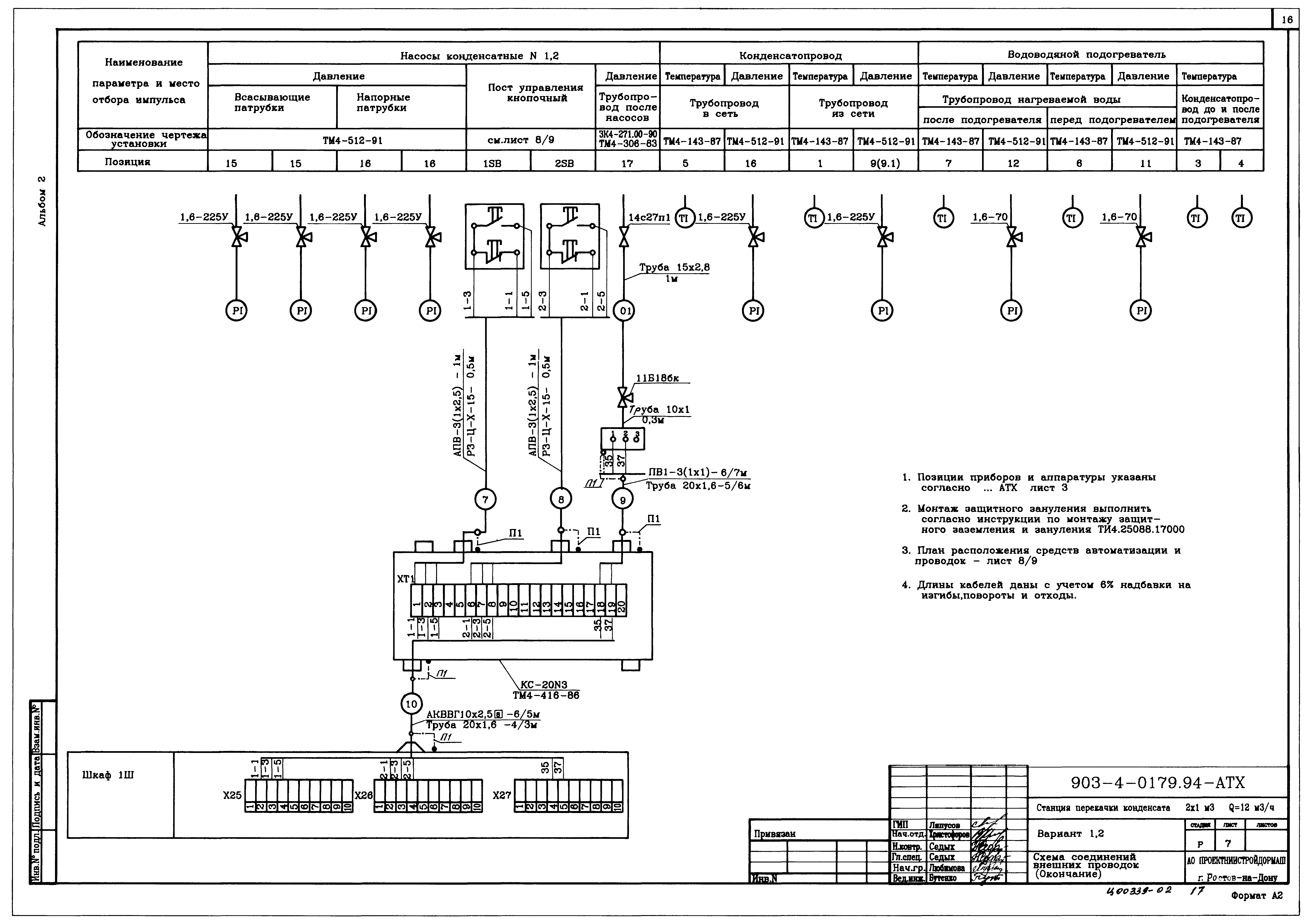 Типовые проектные решения 903-4-0179.94