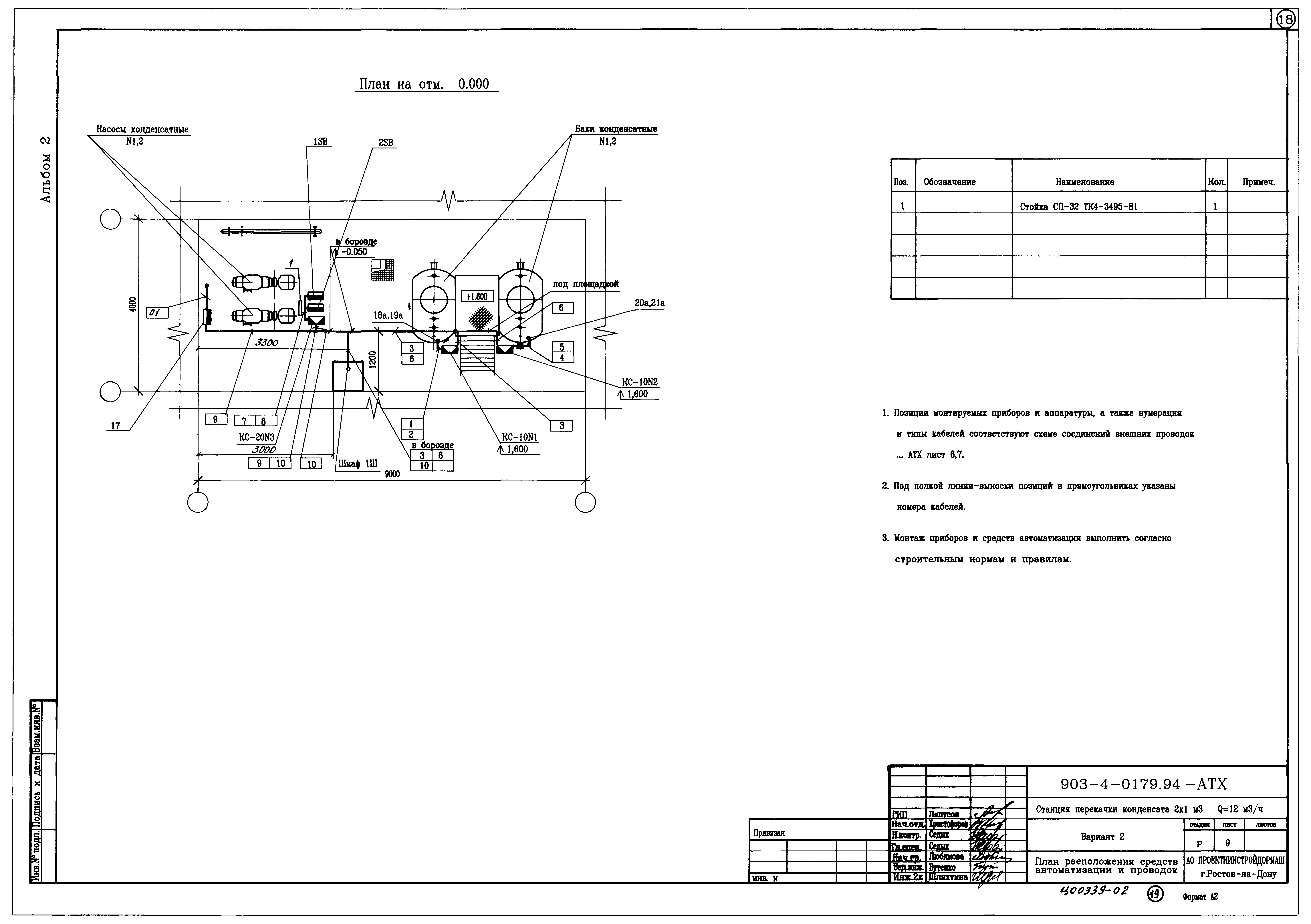Типовые проектные решения 903-4-0179.94