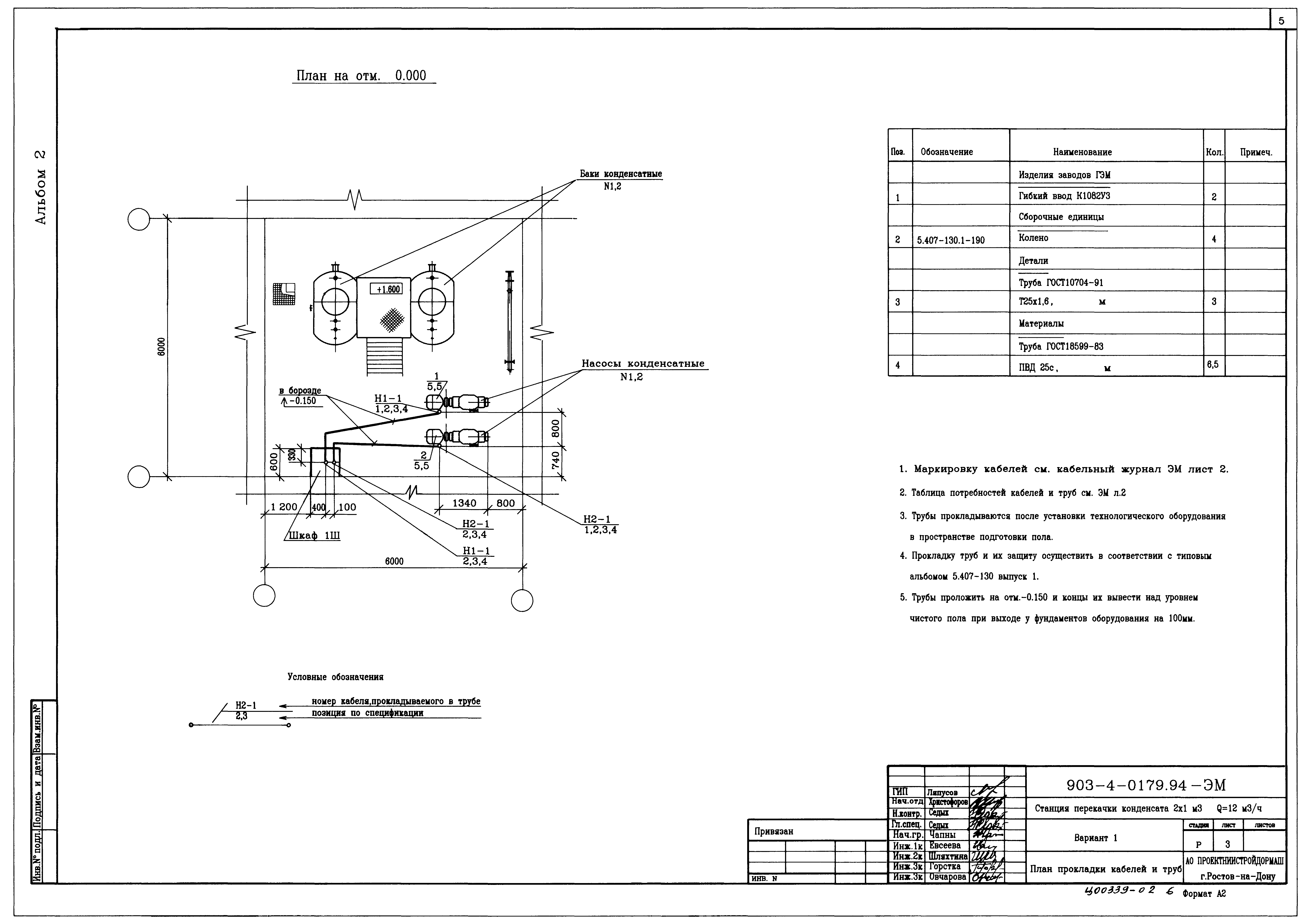 Типовые проектные решения 903-4-0179.94