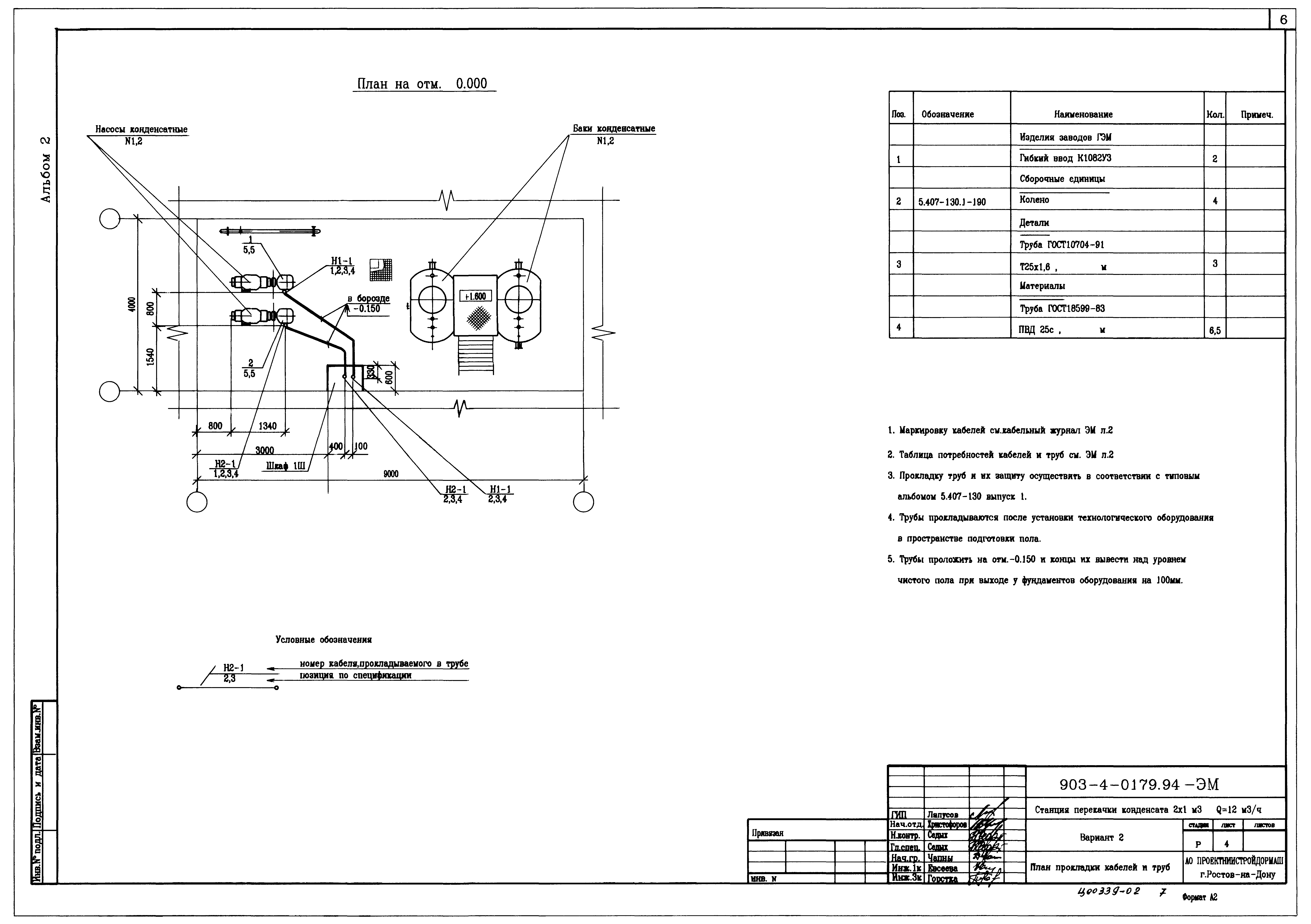 Типовые проектные решения 903-4-0179.94