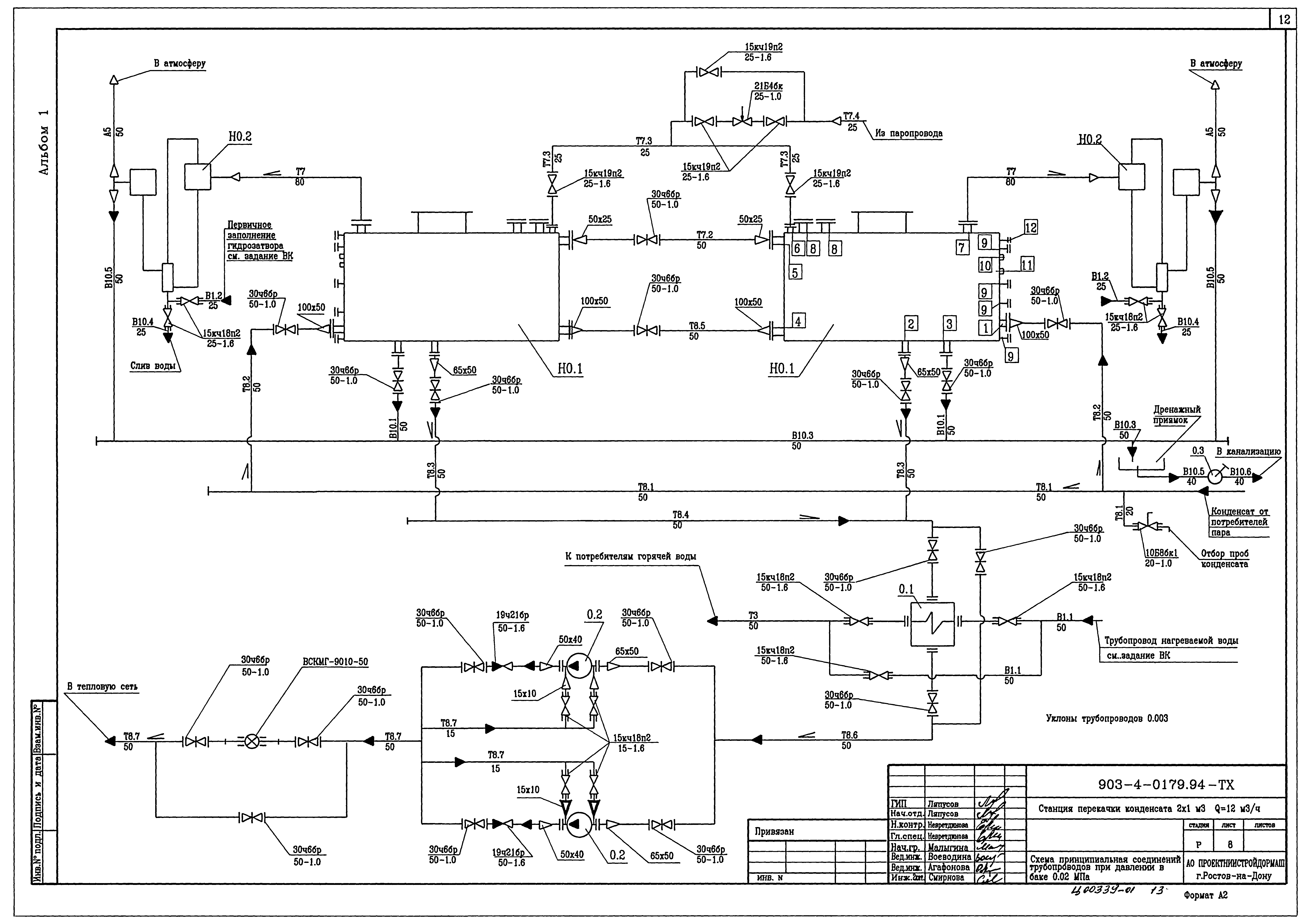 Типовые проектные решения 903-4-0179.94
