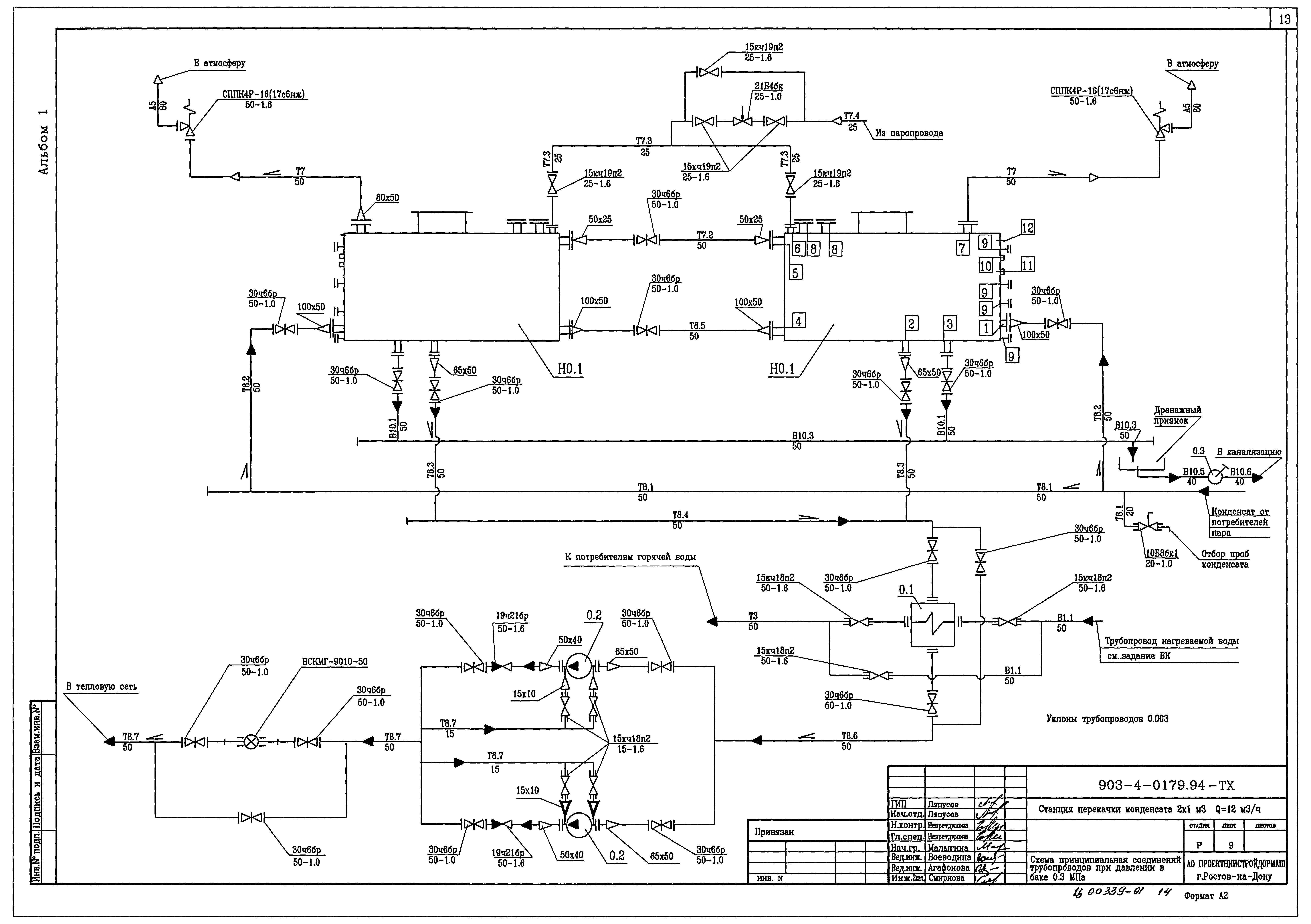 Типовые проектные решения 903-4-0179.94