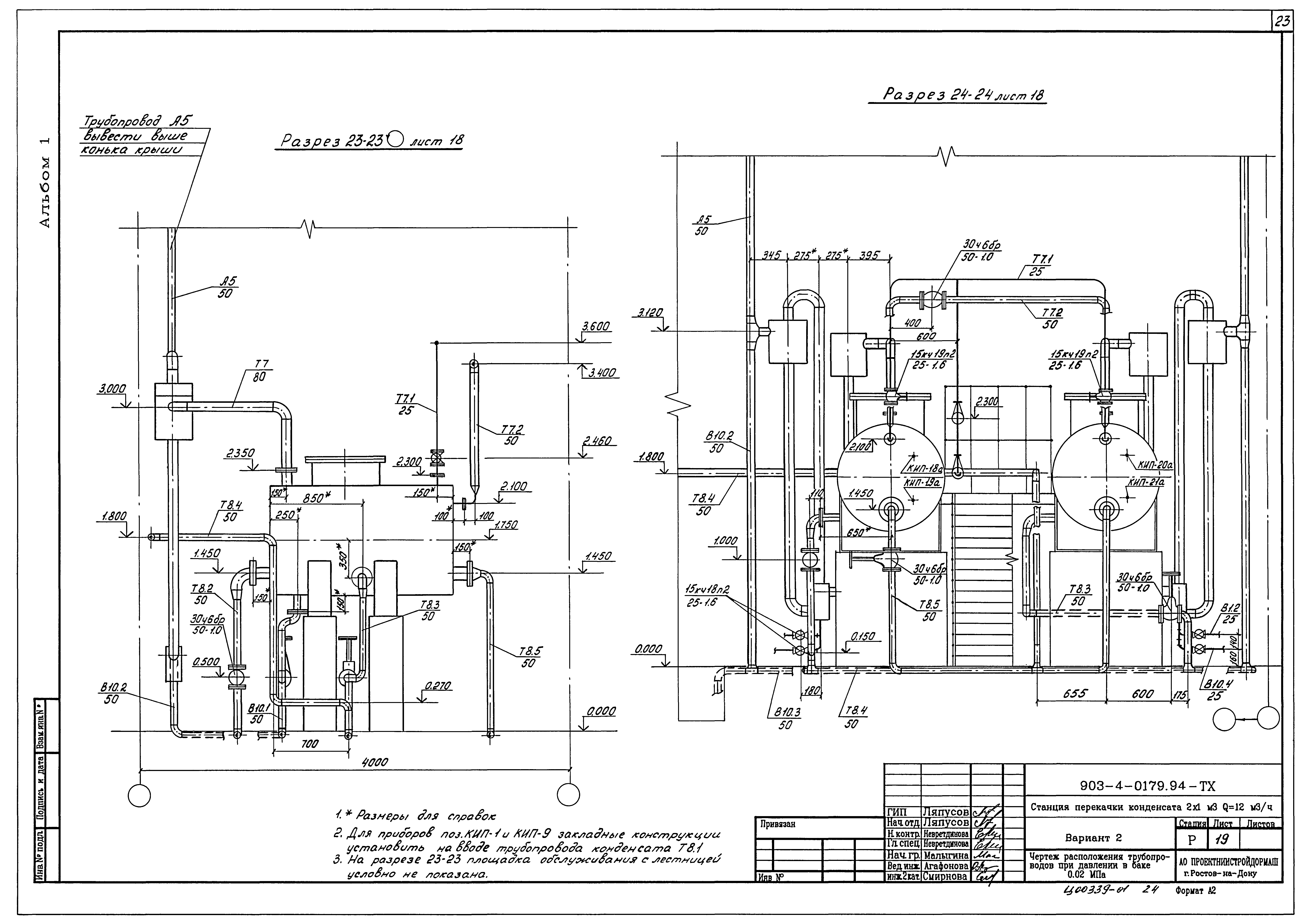 Типовые проектные решения 903-4-0179.94