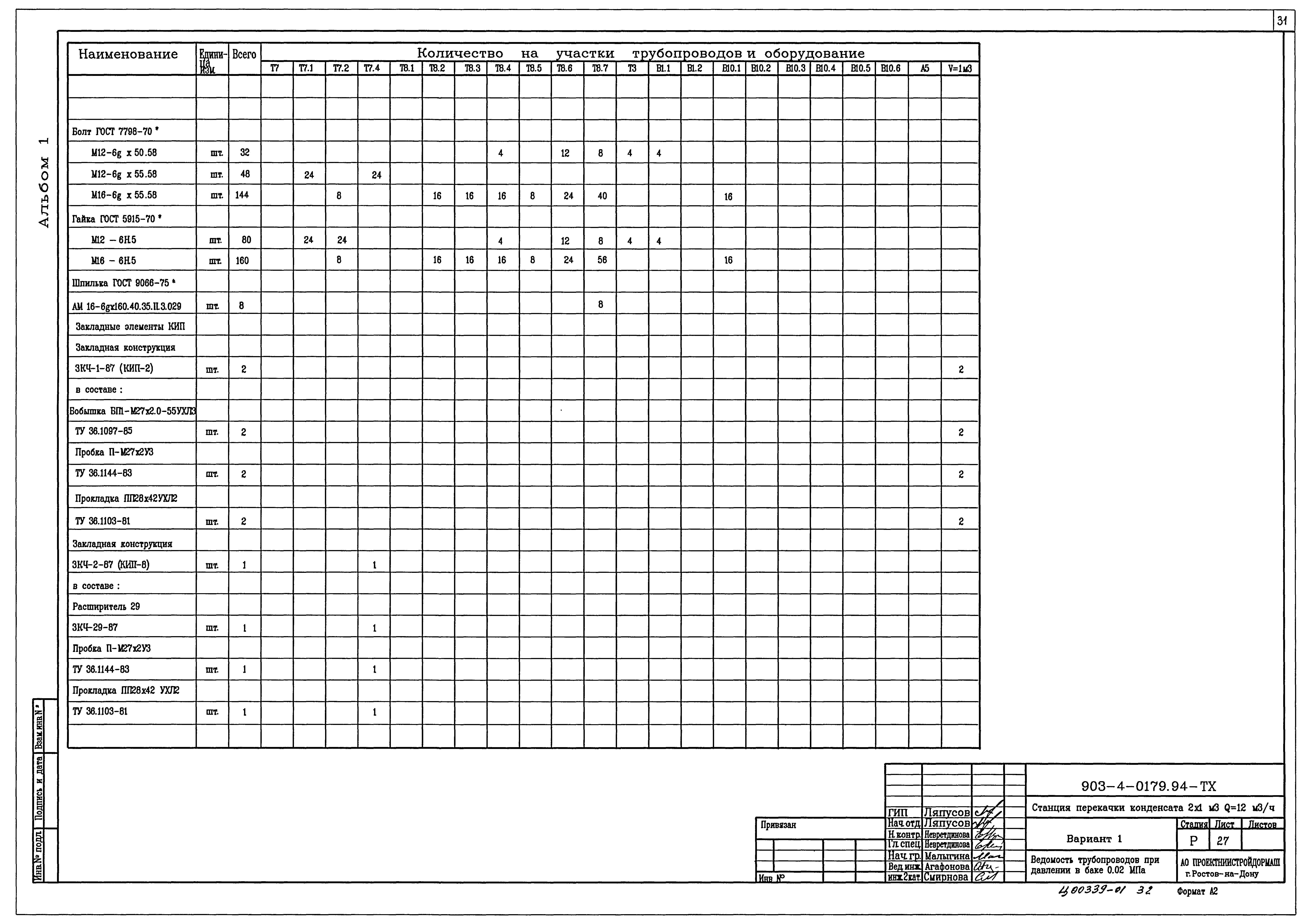 Типовые проектные решения 903-4-0179.94