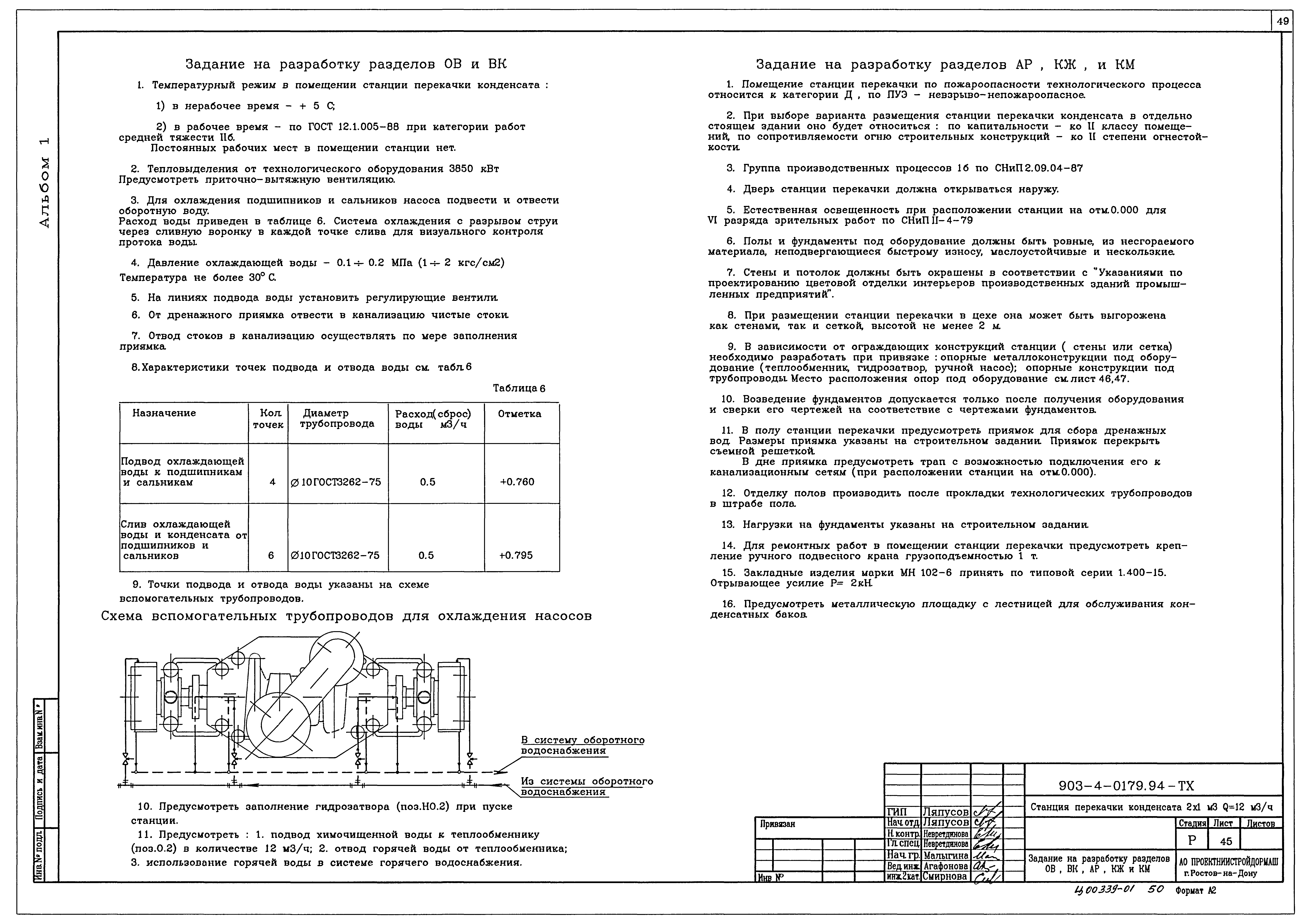 Типовые проектные решения 903-4-0179.94