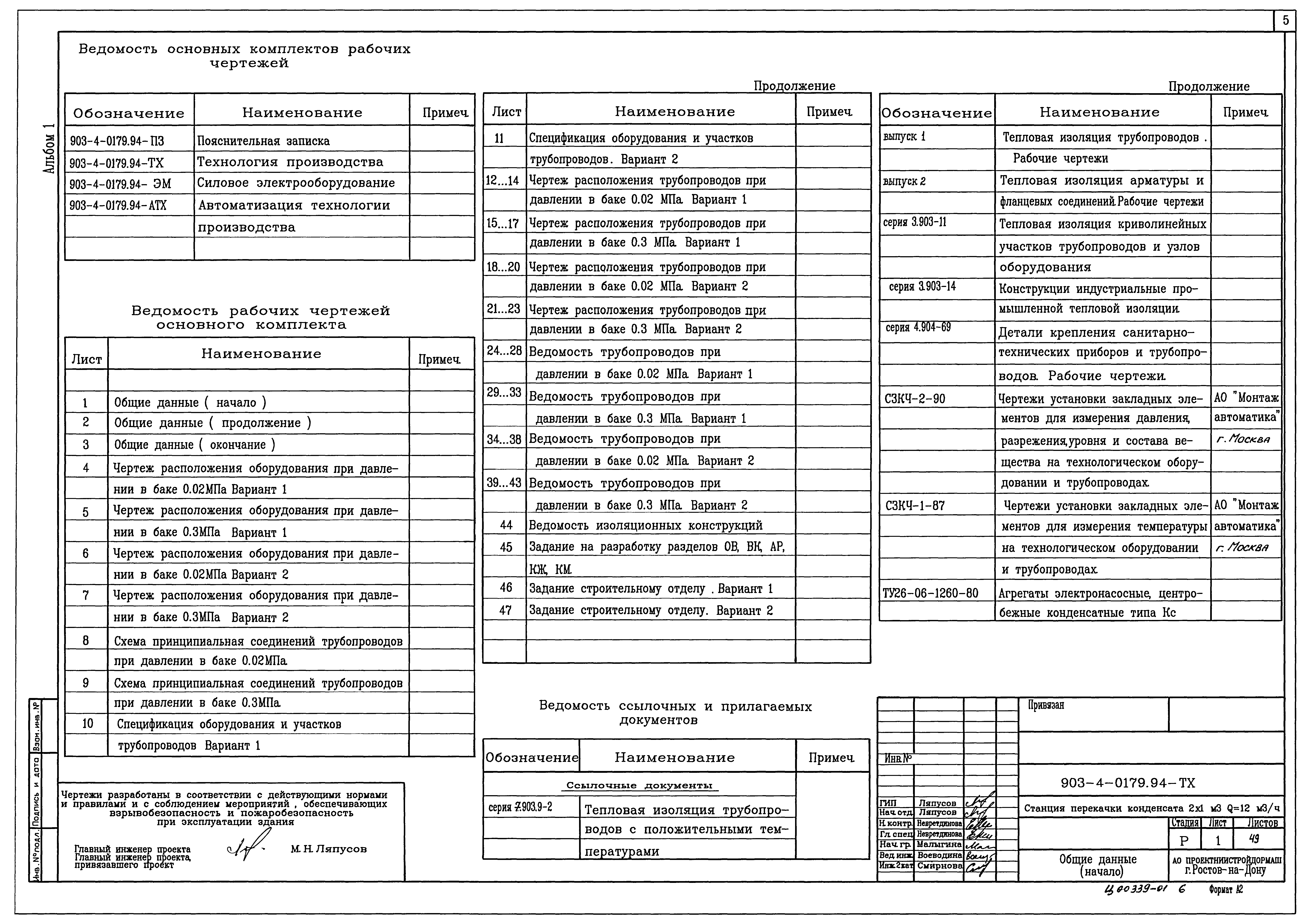 Разработка ведомости технического проекта