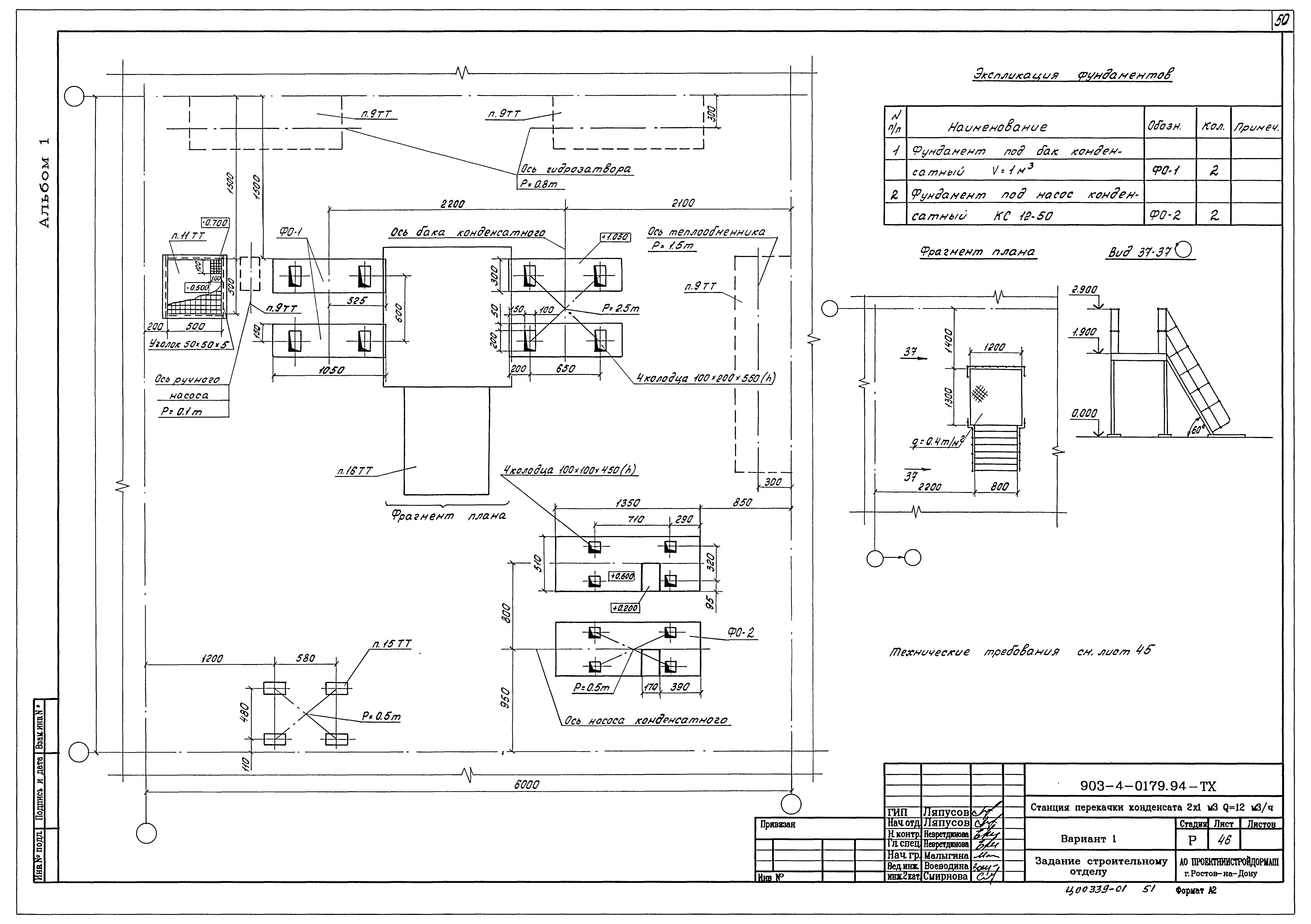 Типовые проектные решения 903-4-0179.94