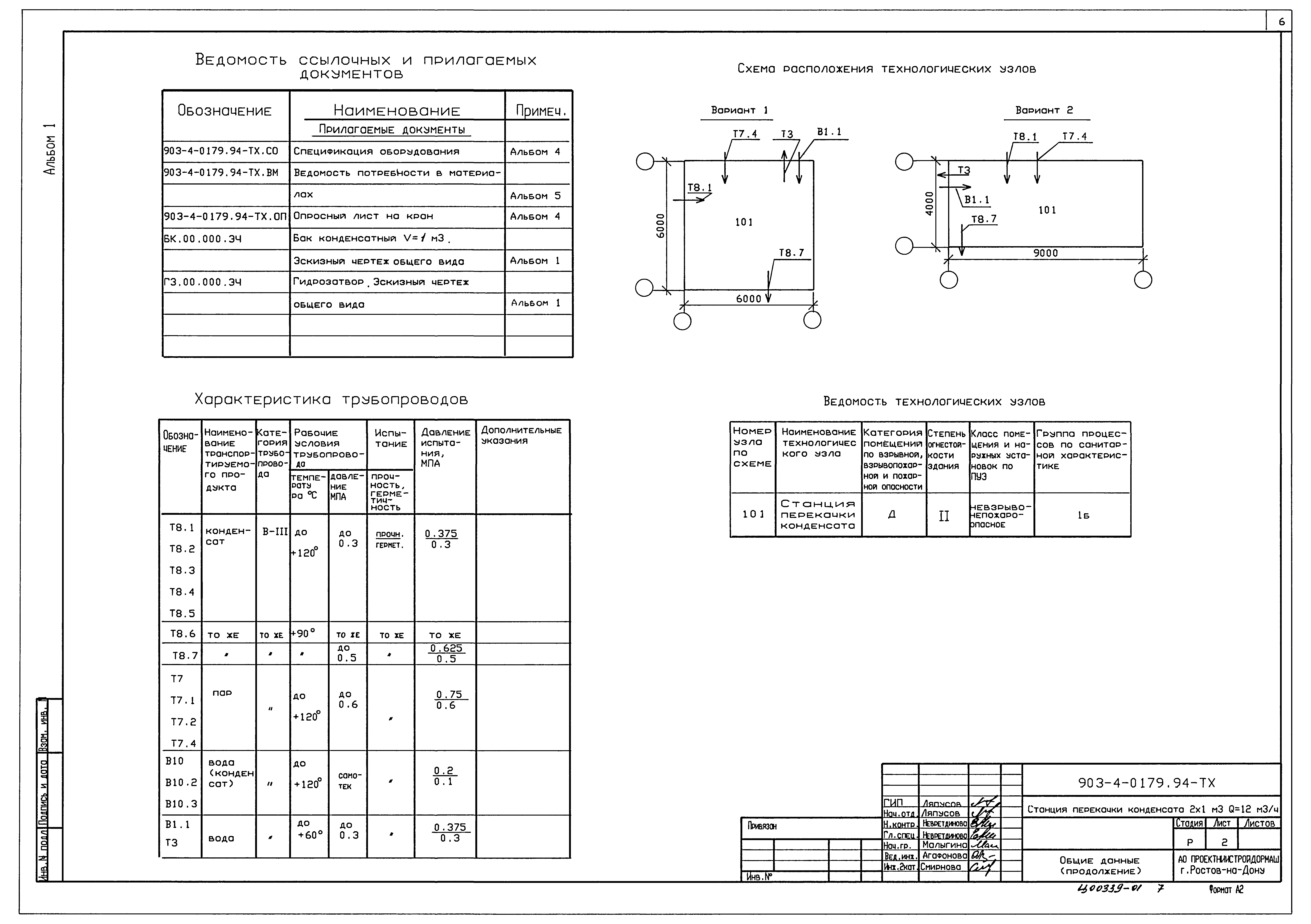 Типовые проектные решения 903-4-0179.94