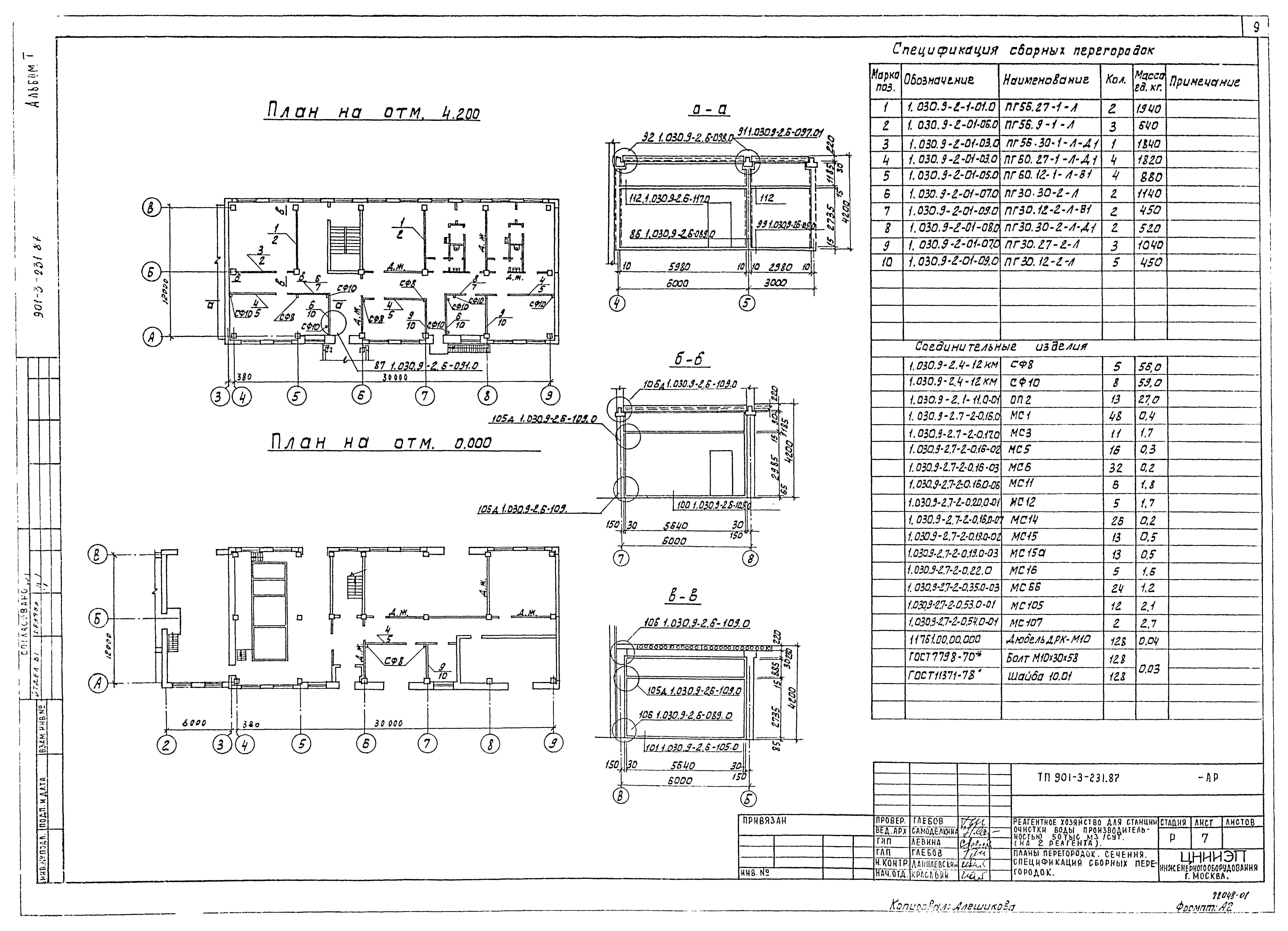 Типовой проект 901-3-231.87