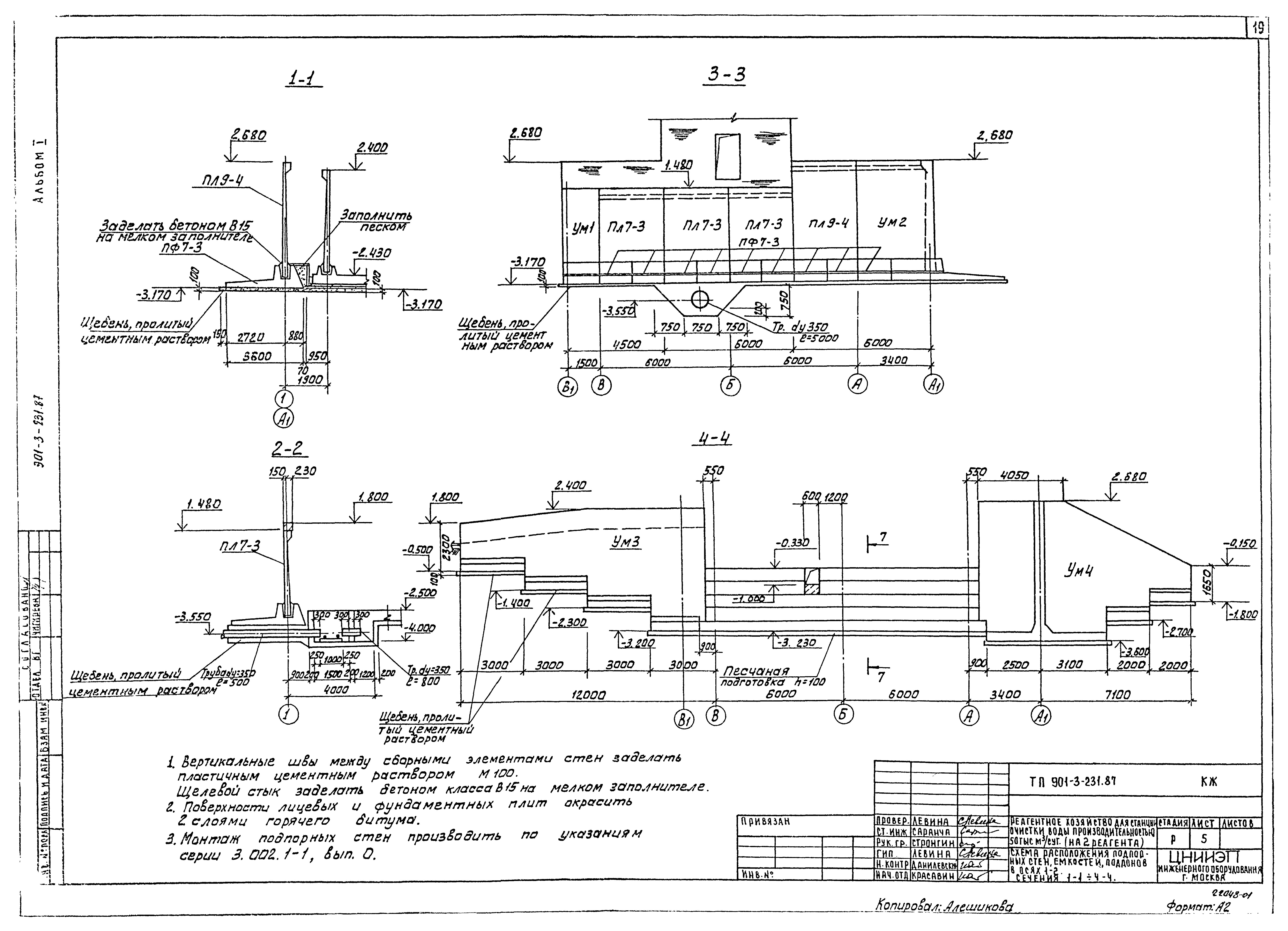 Типовой проект 901-3-231.87