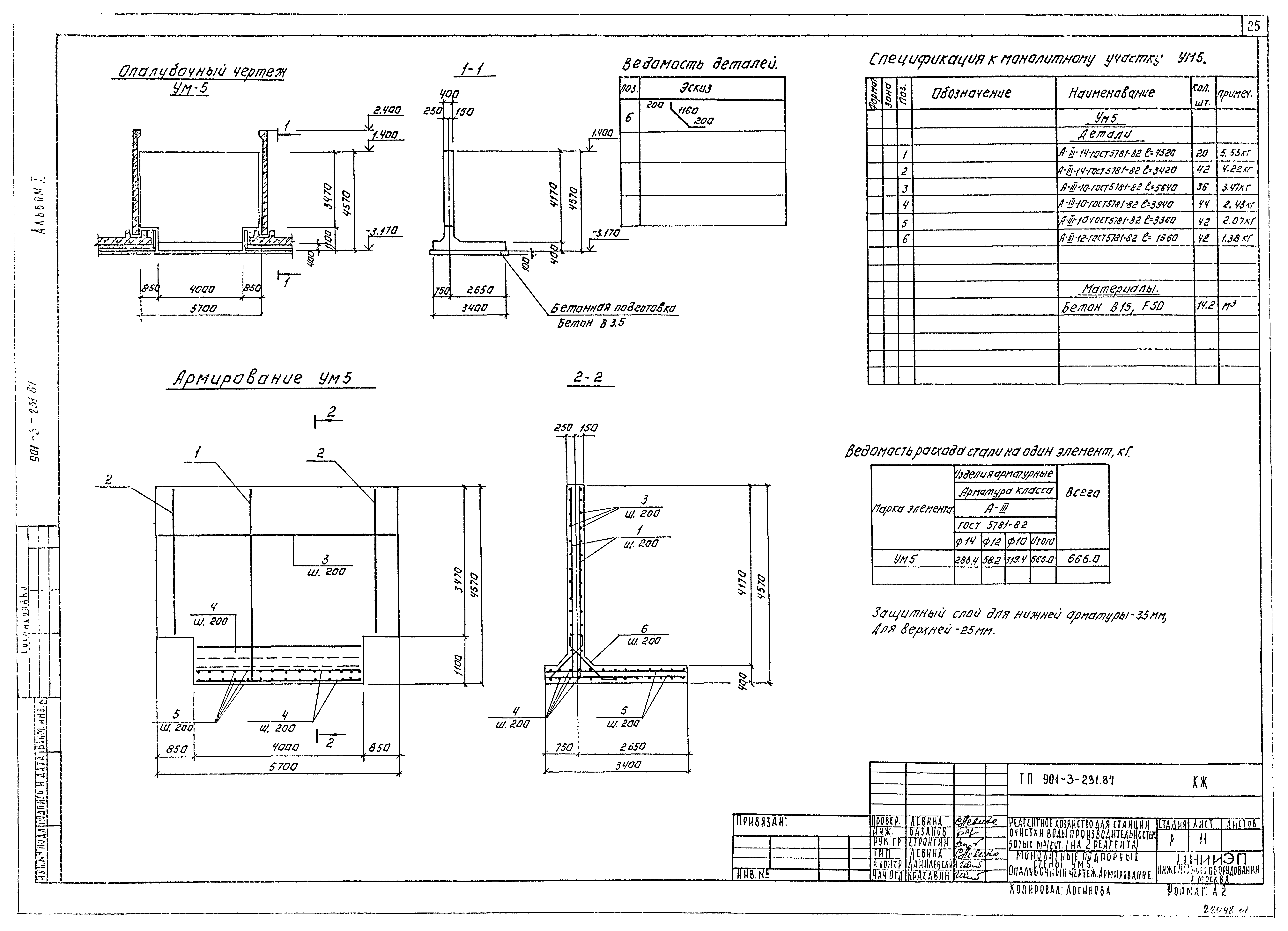 Типовой проект 901-3-231.87