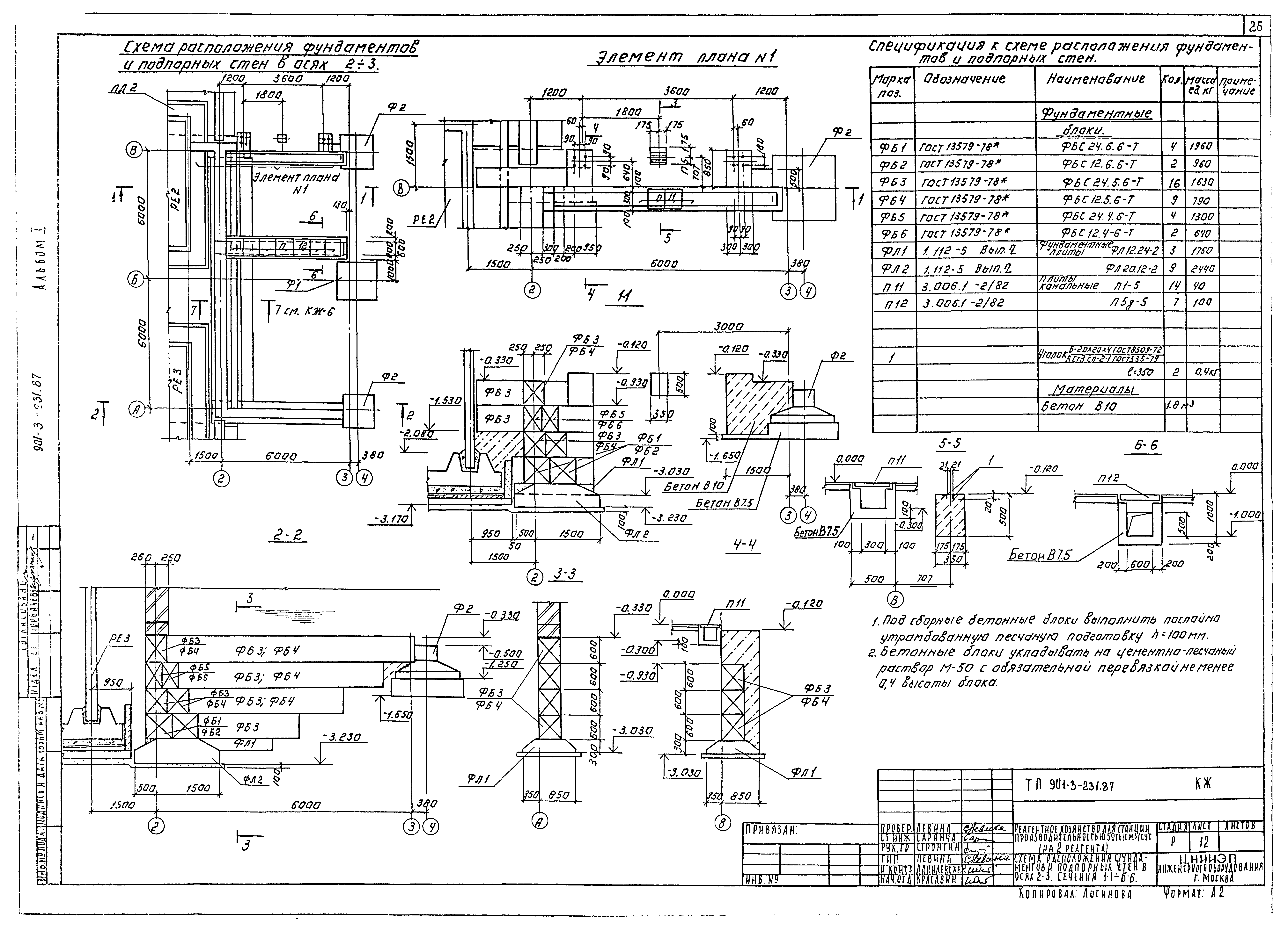 Типовой проект 901-3-231.87