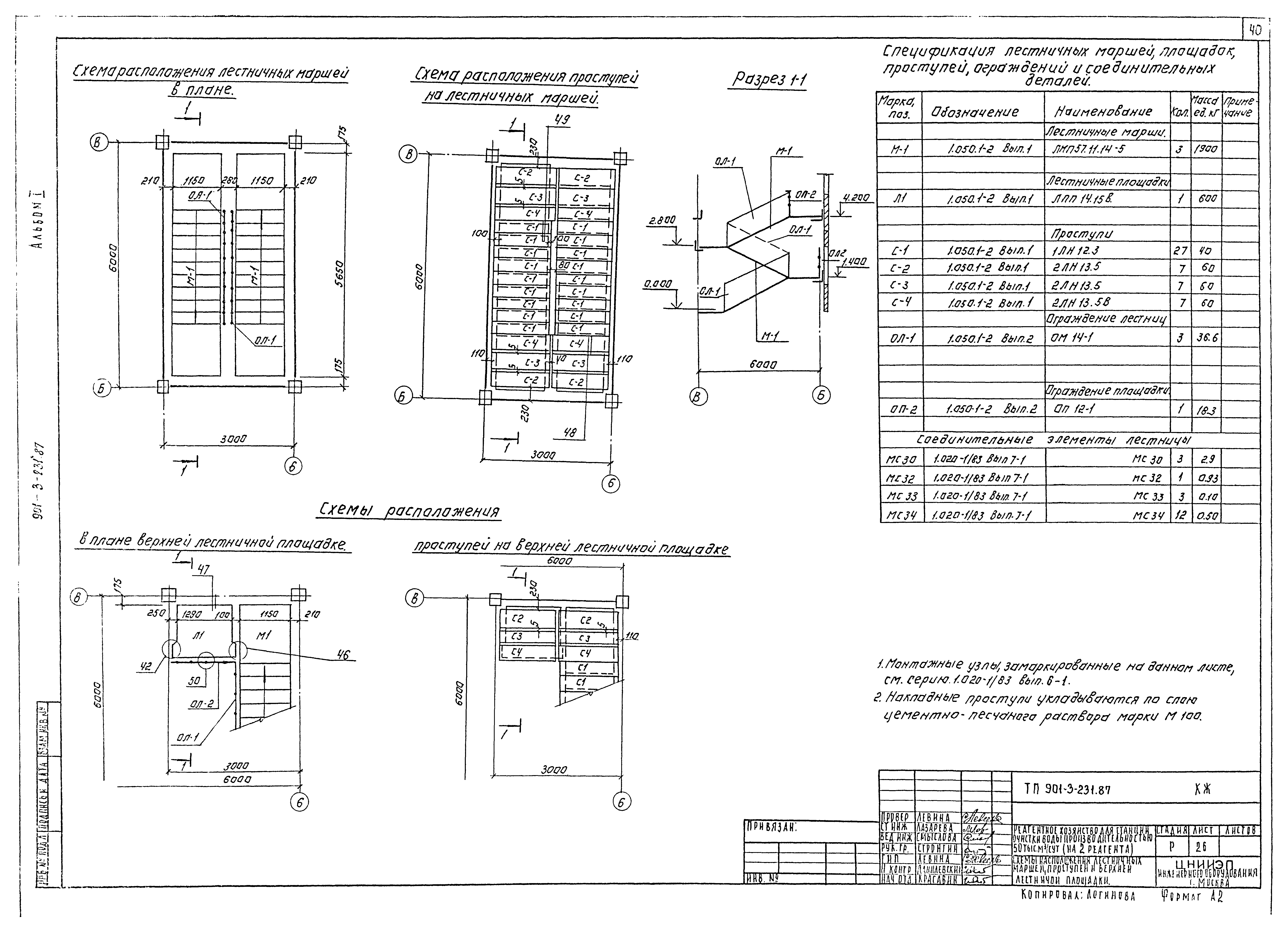 Типовой проект 901-3-231.87