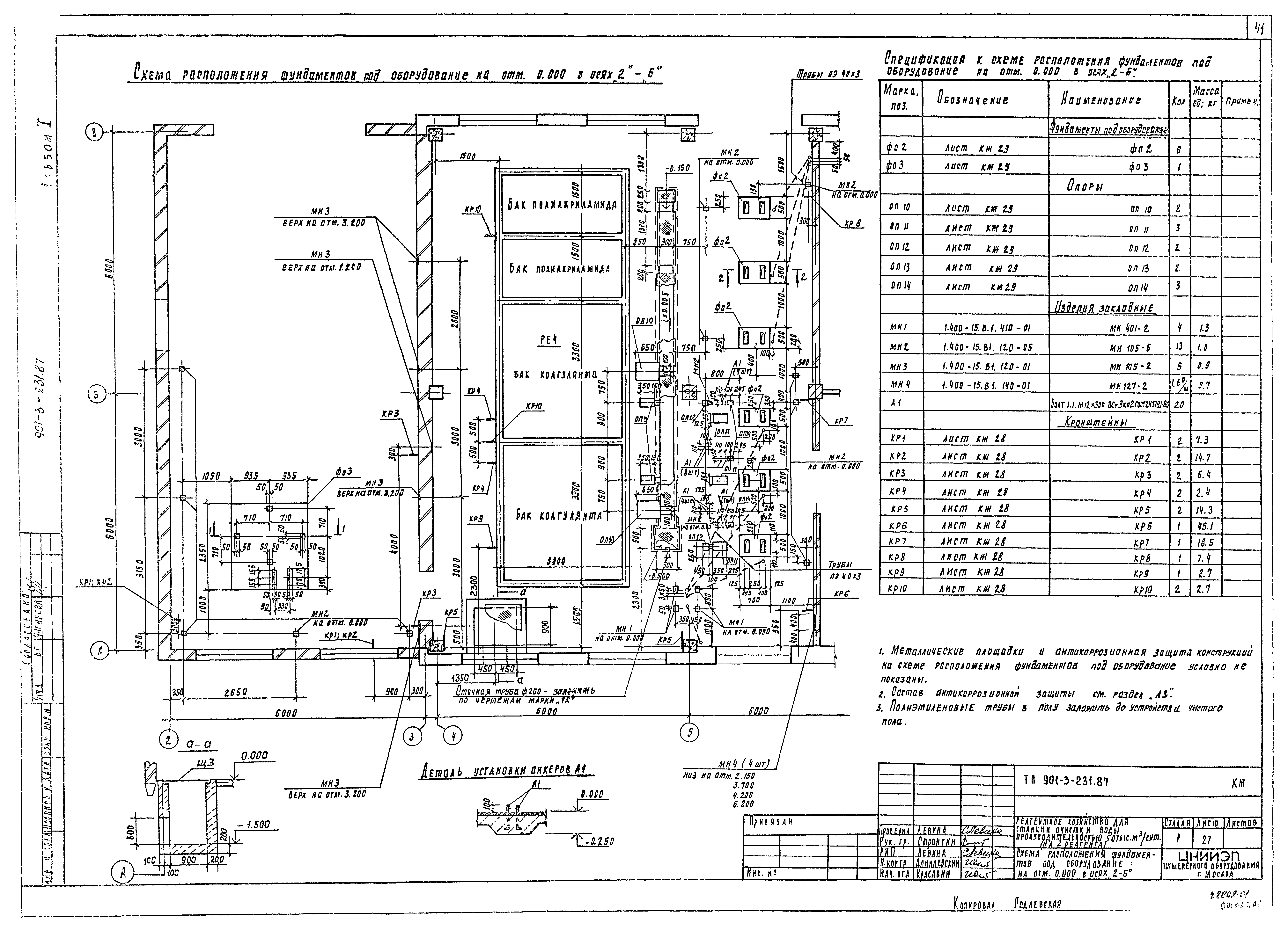 Типовой проект 901-3-231.87