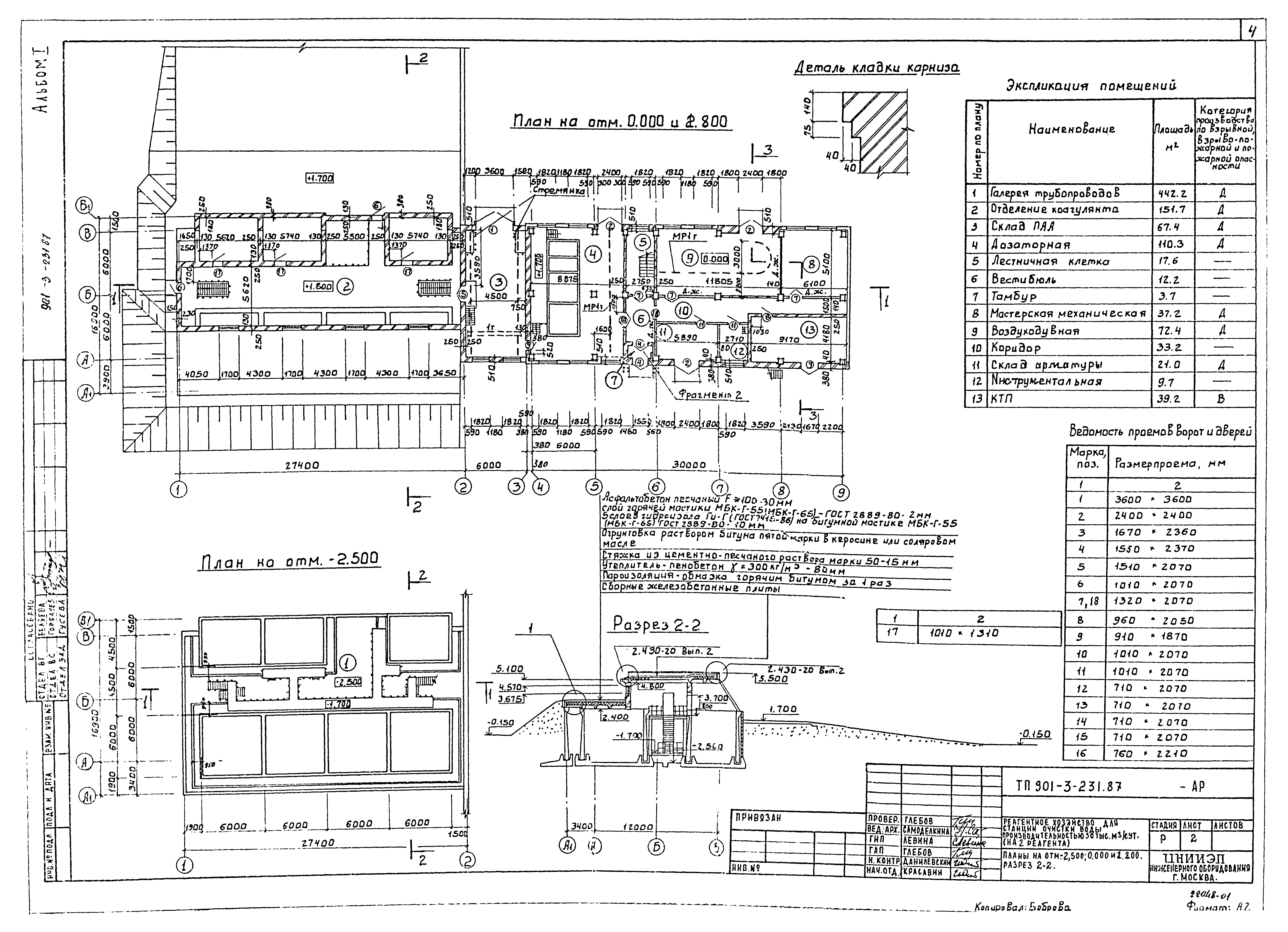 Типовой проект 901-3-231.87