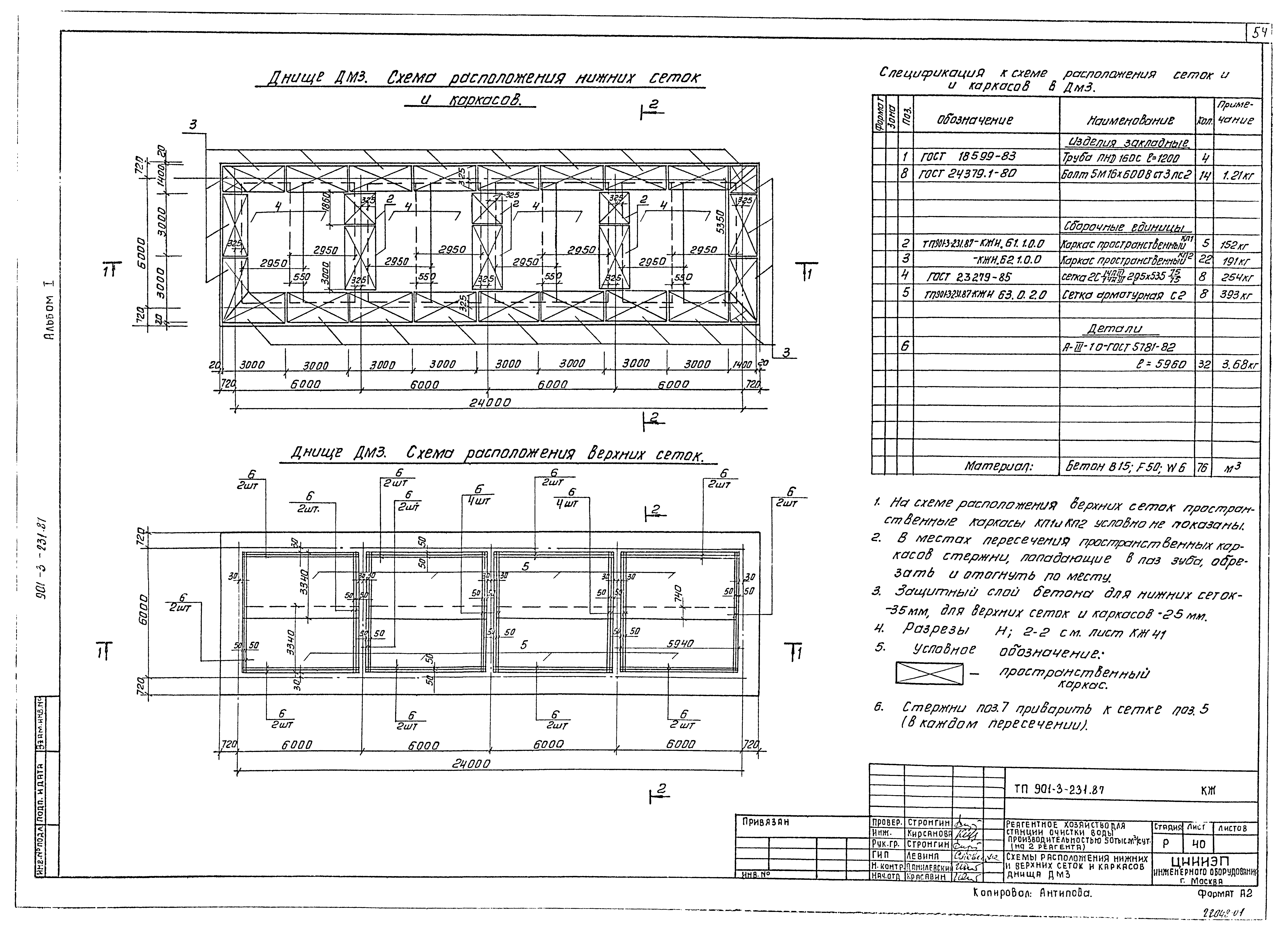 Типовой проект 901-3-231.87