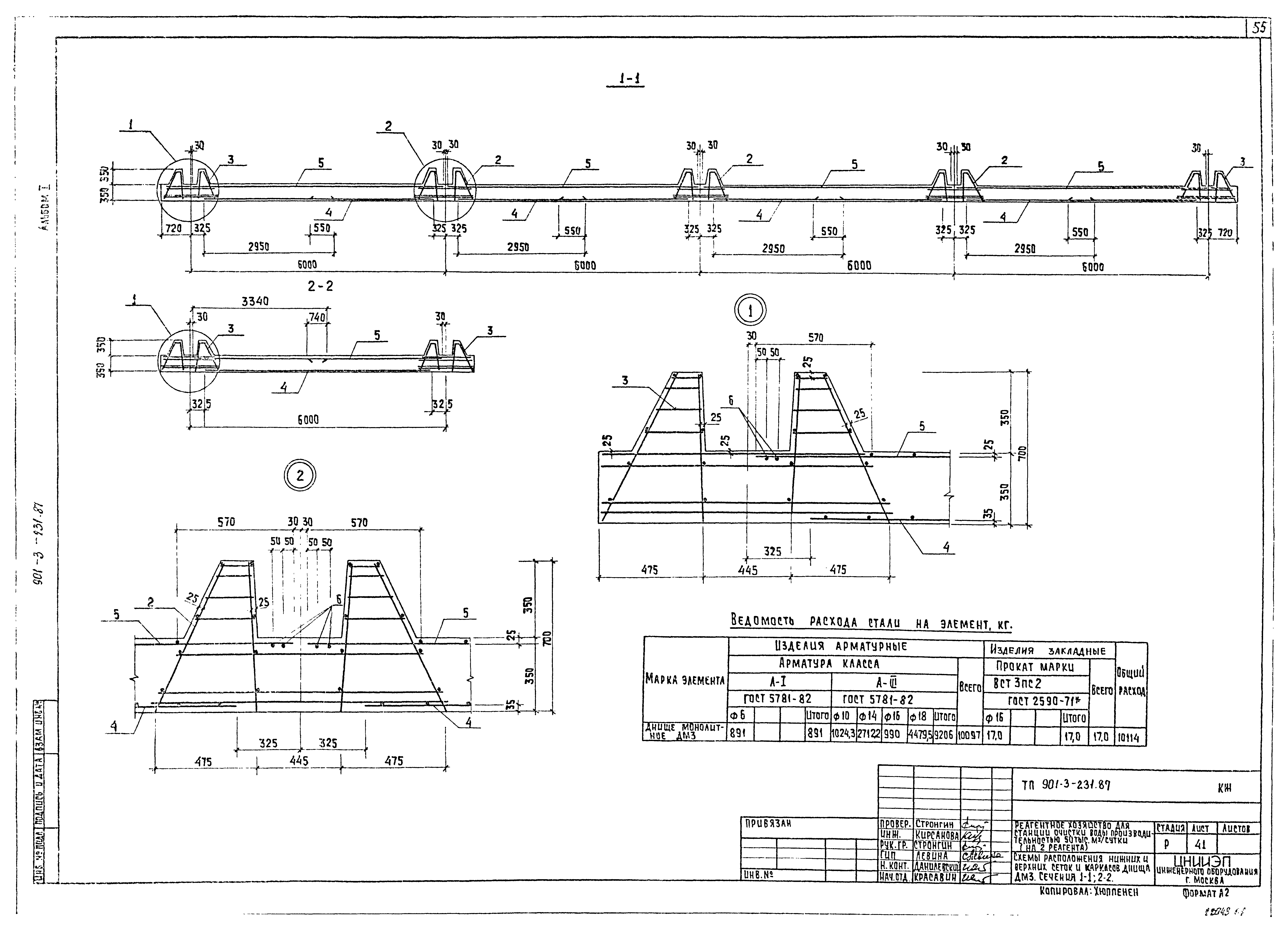 Типовой проект 901-3-231.87
