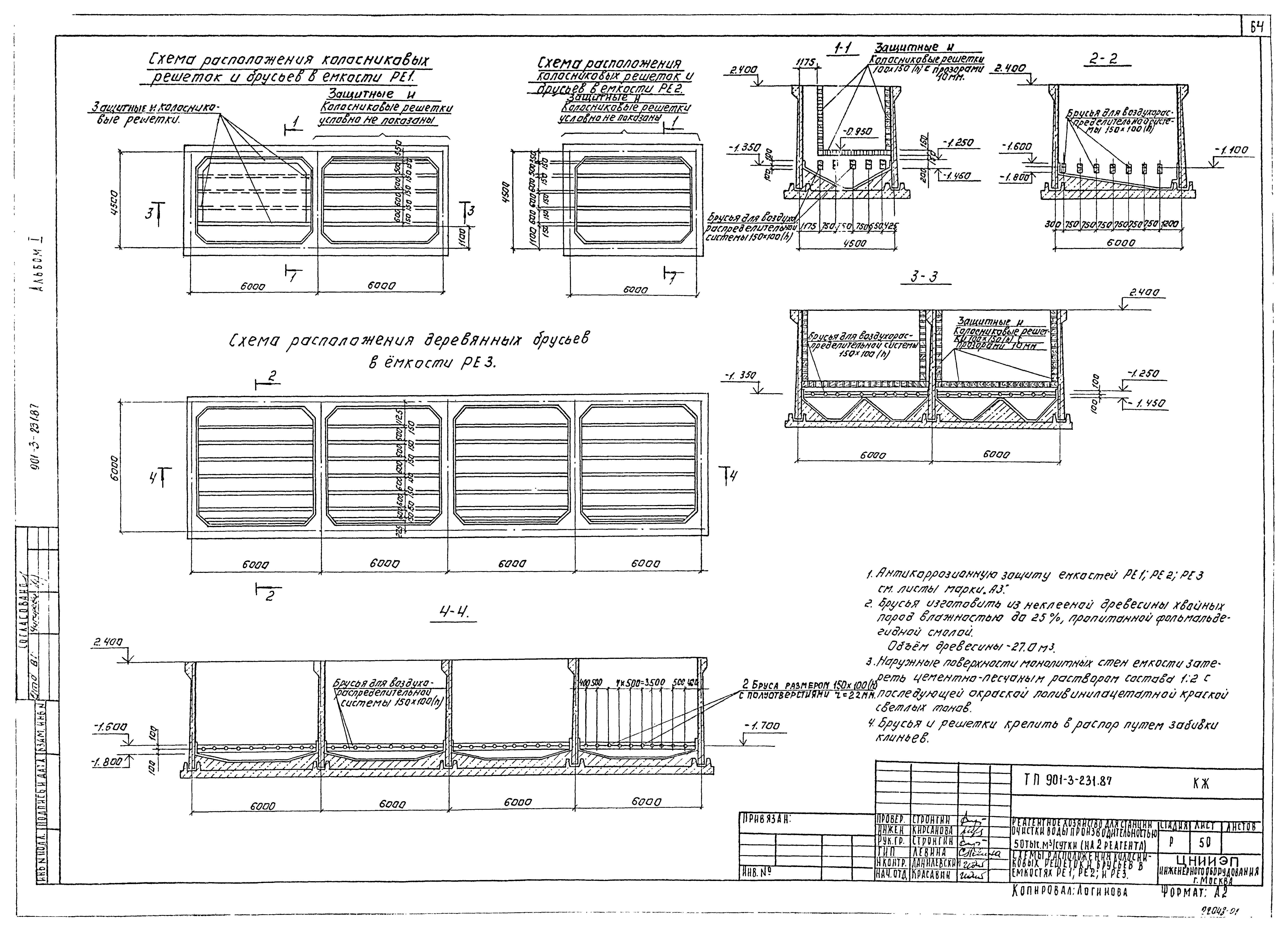 Типовой проект 901-3-231.87
