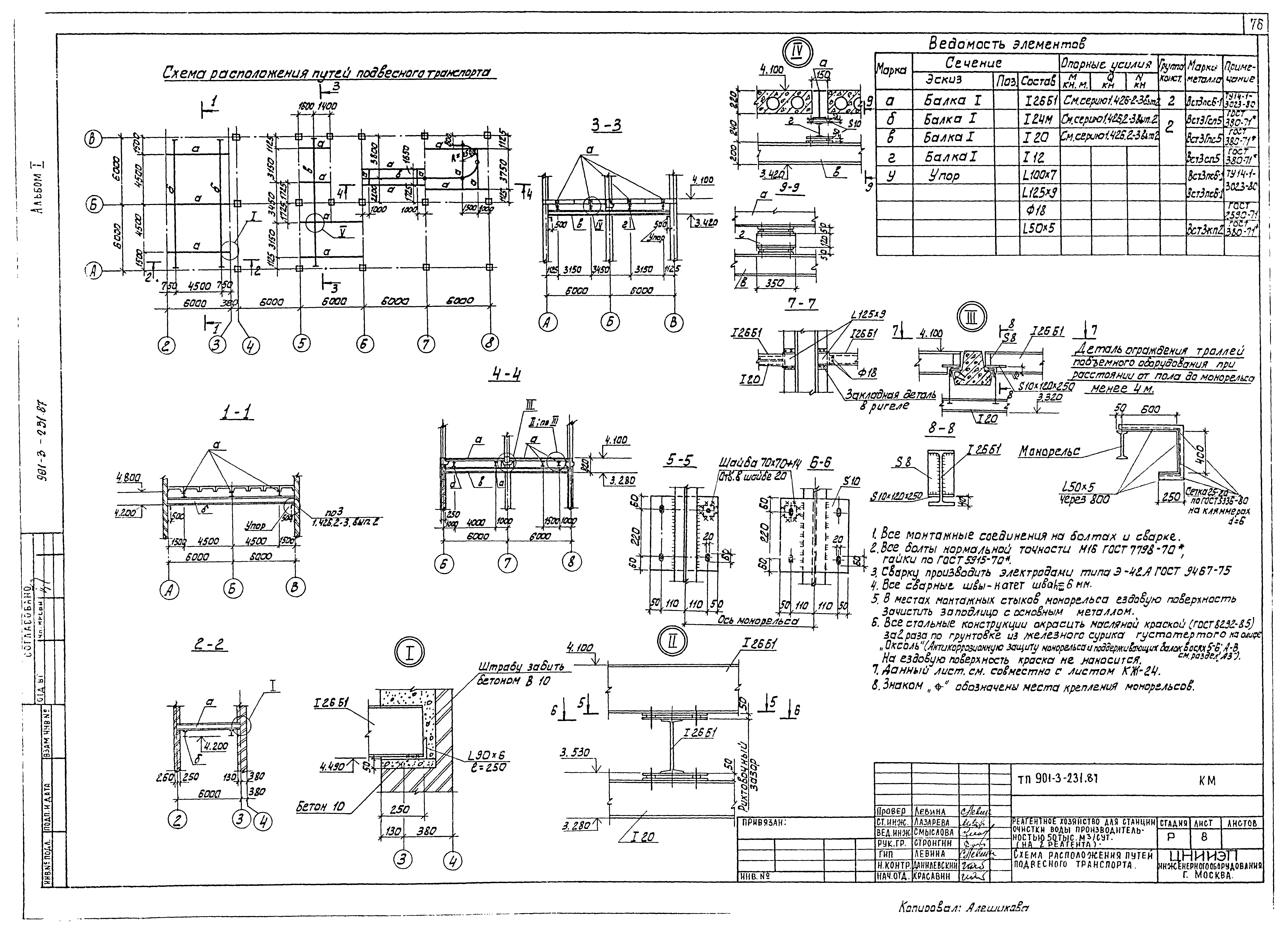 Типовой проект 901-3-231.87