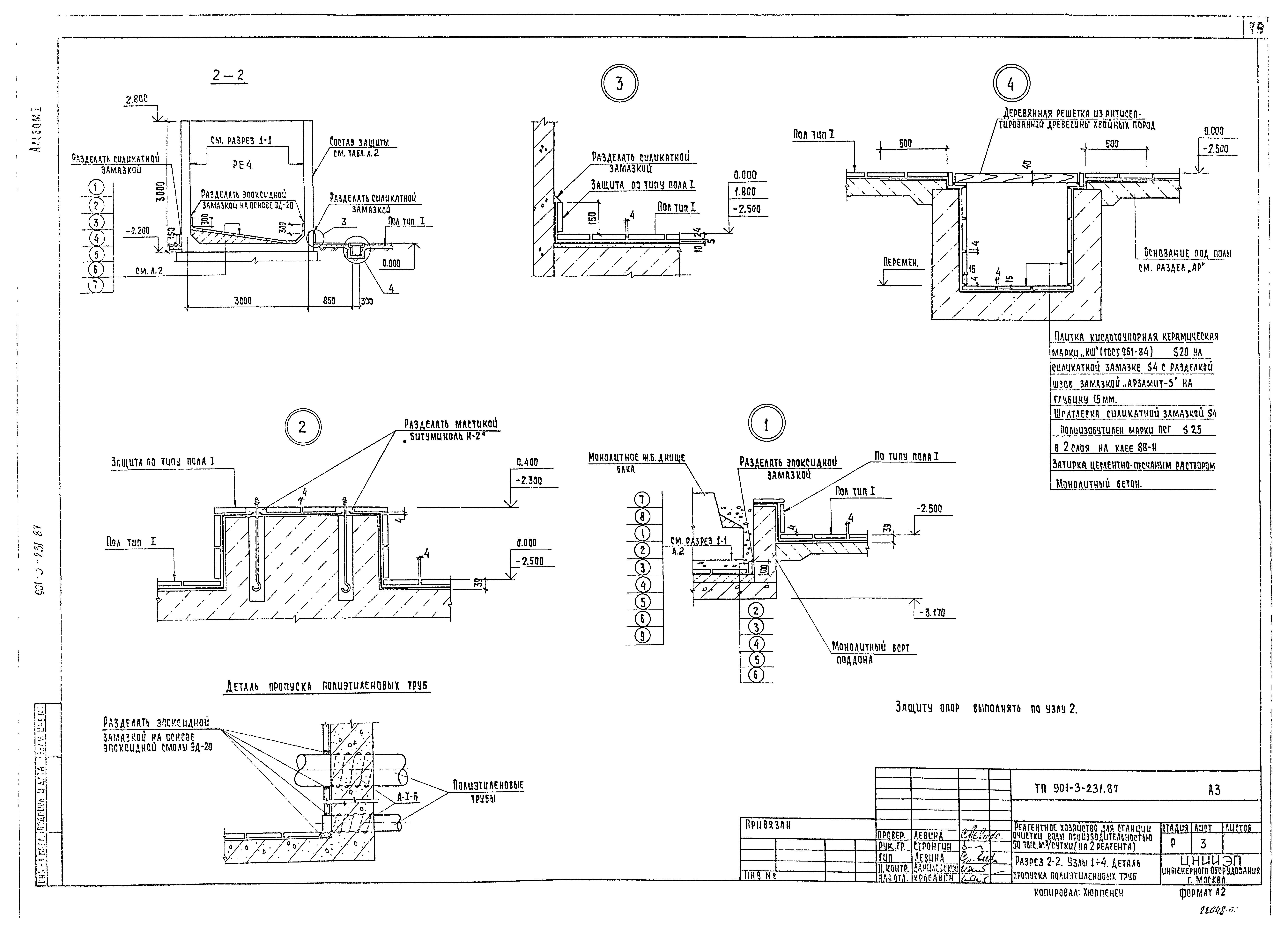 Типовой проект 901-3-231.87