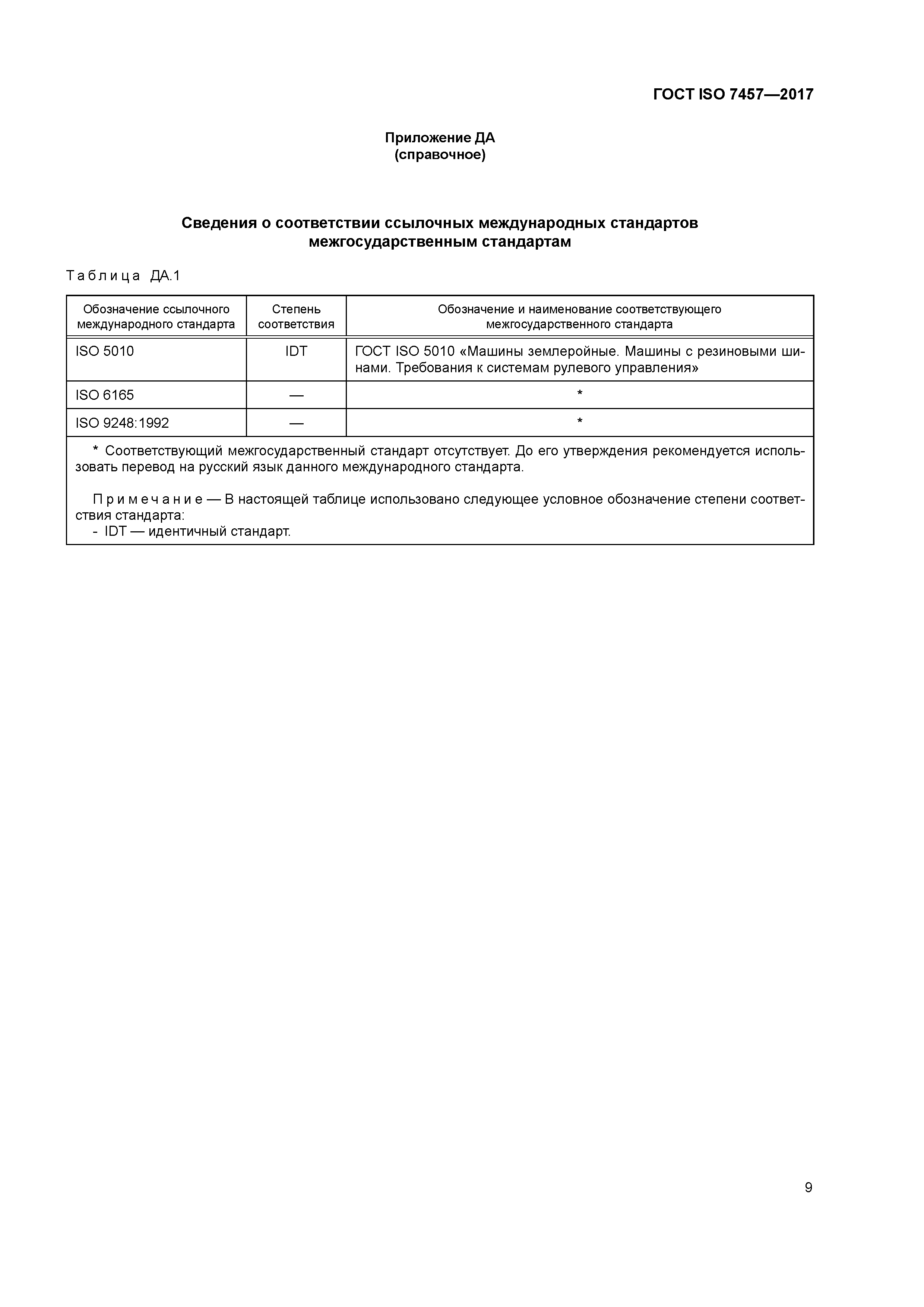 ГОСТ ISO 7457-2017