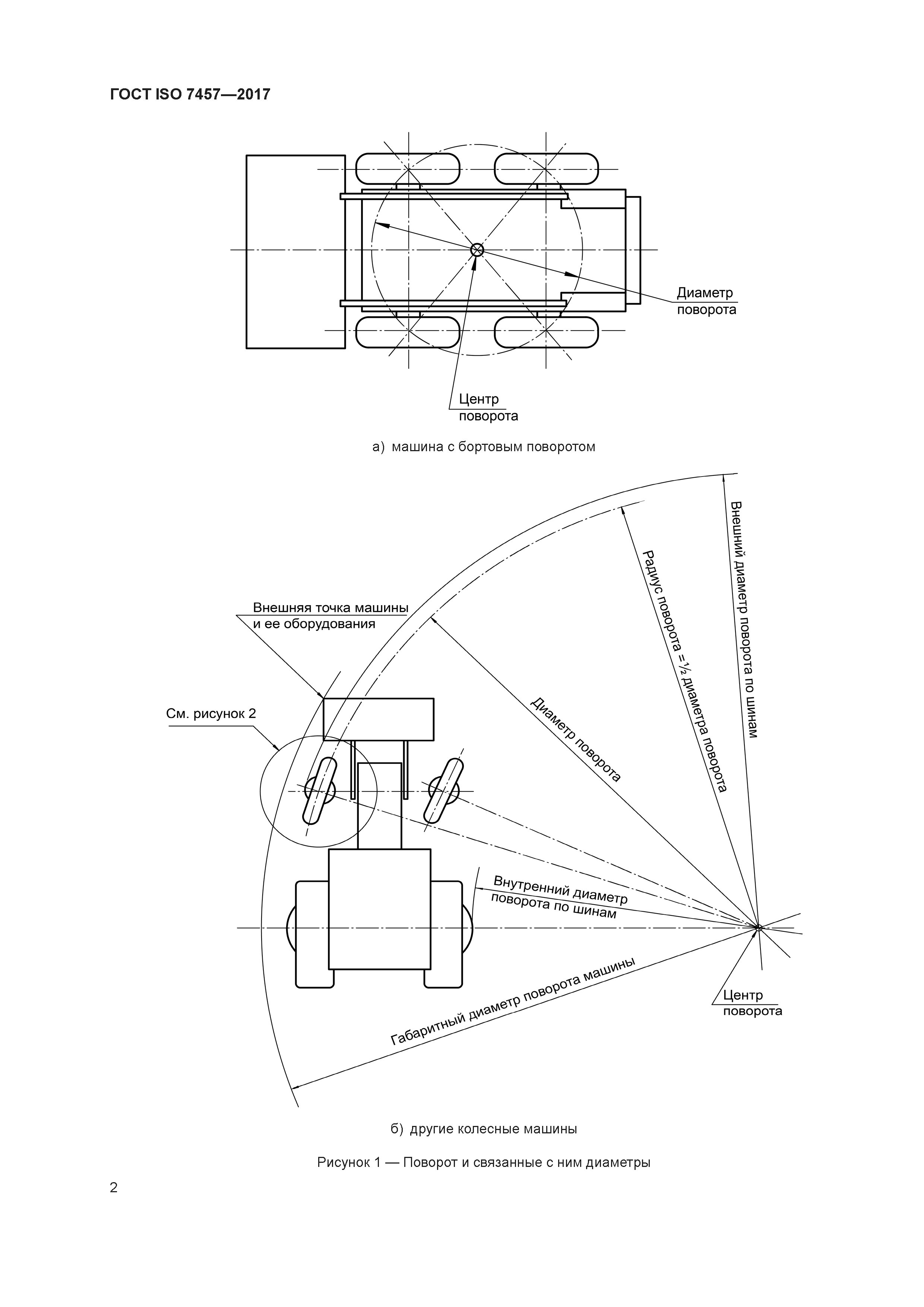 Скачать ГОСТ ISO 7457-2017 Машины землеройные. Определение размеров  поворота колесных машин