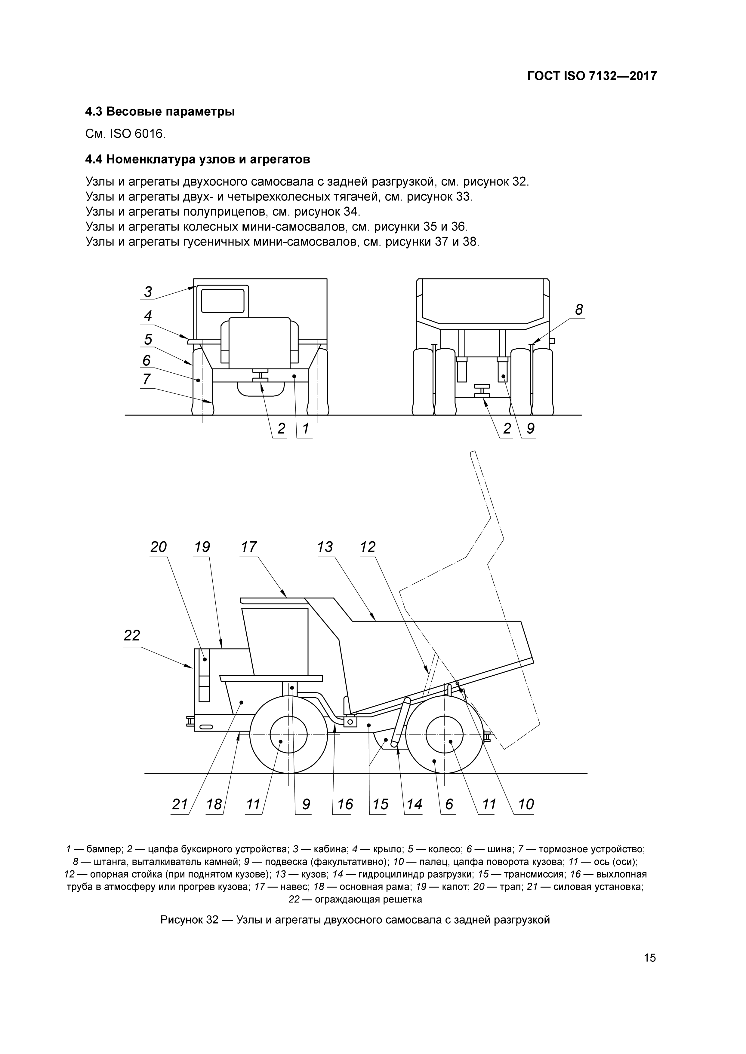 ГОСТ ISO 7132-2017