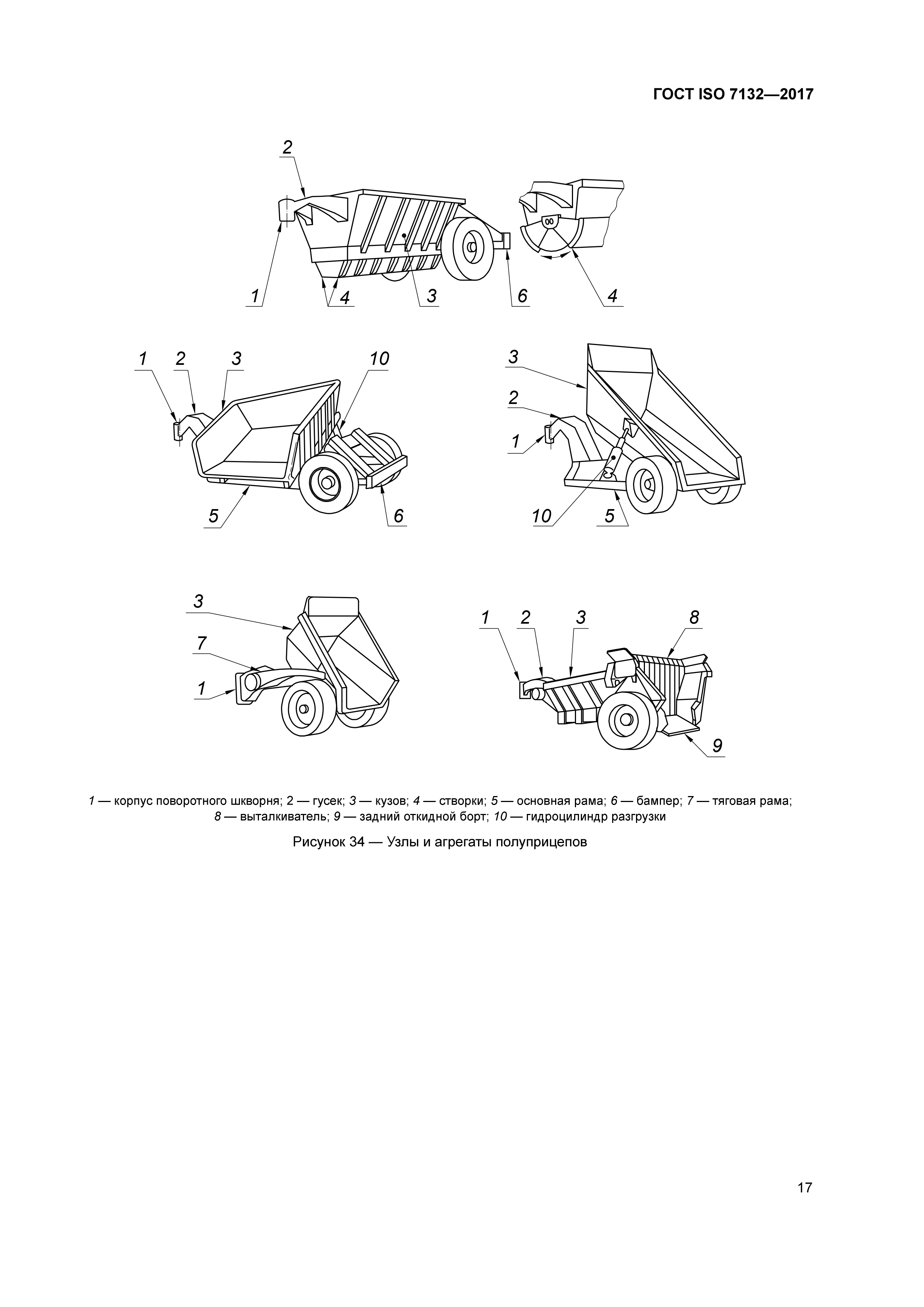 ГОСТ ISO 7132-2017