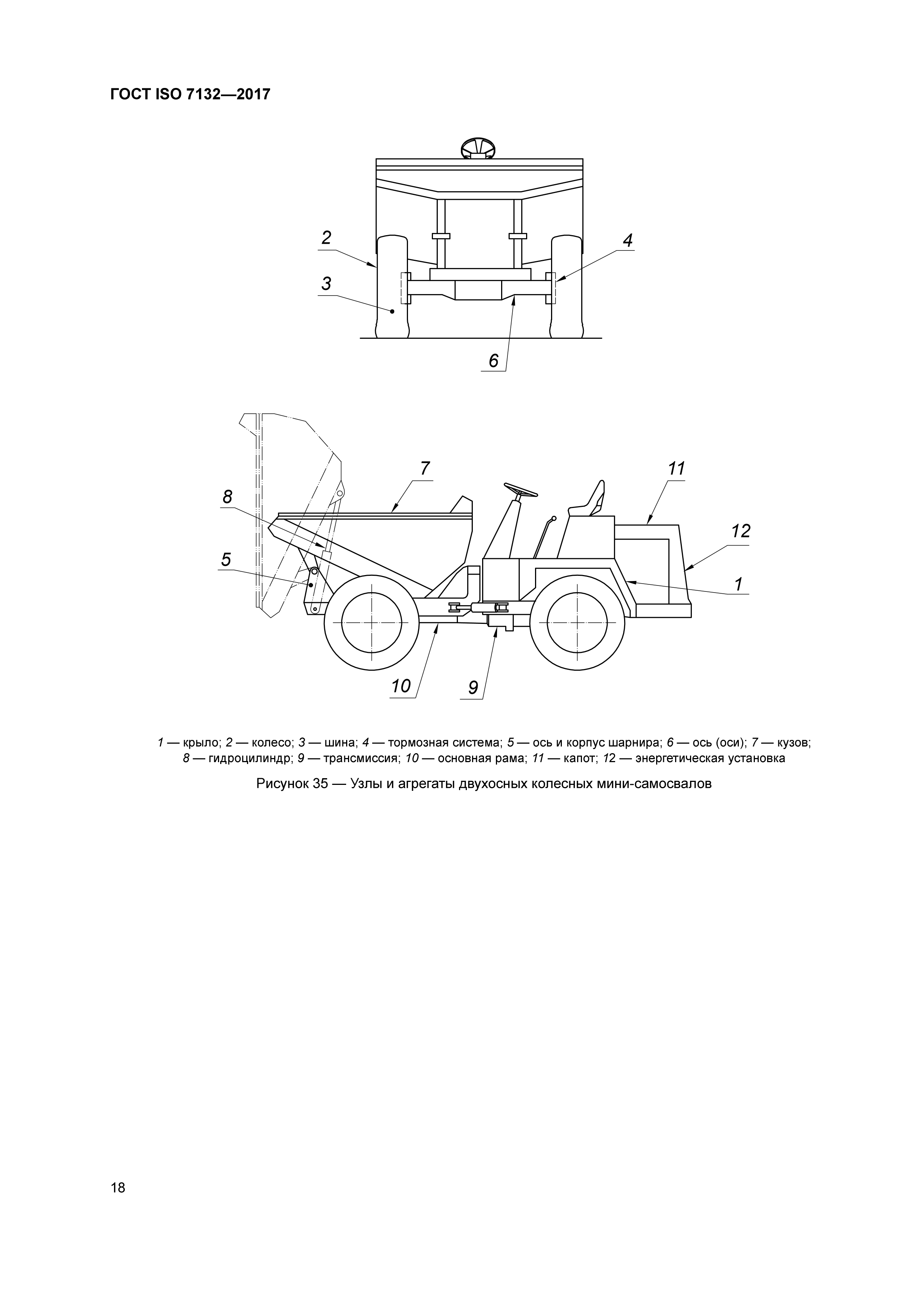 ГОСТ ISO 7132-2017